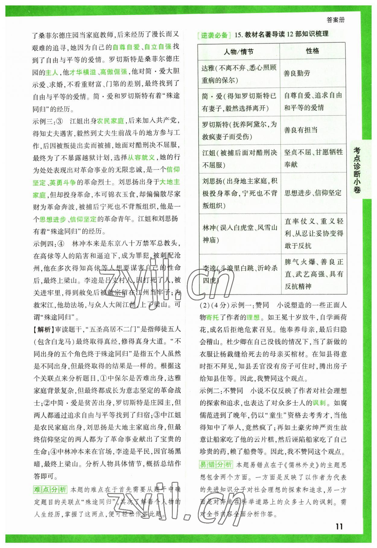 2023年萬唯中考逆襲卷語文 第11頁