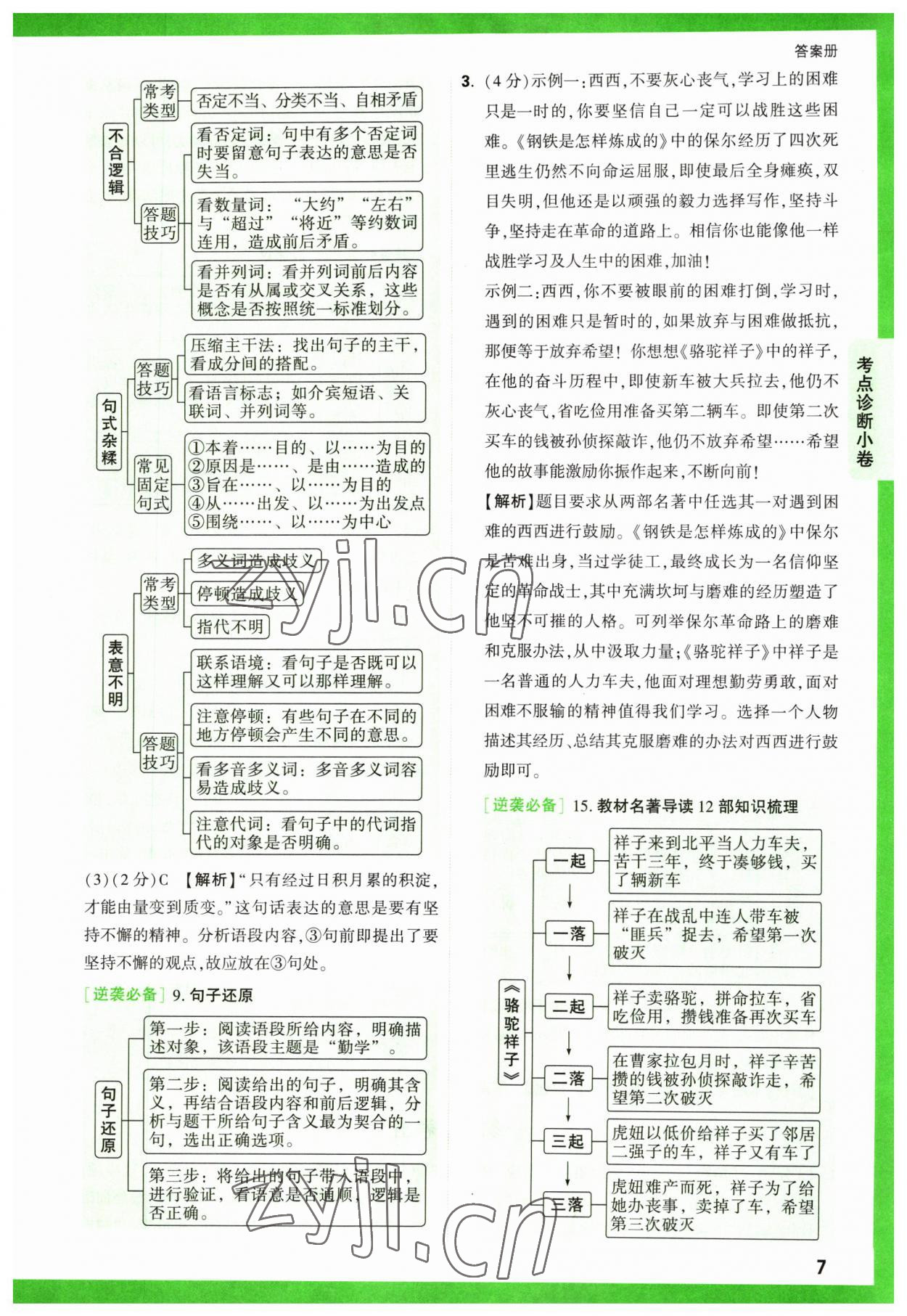 2023年萬(wàn)唯中考逆襲卷語(yǔ)文 第7頁(yè)
