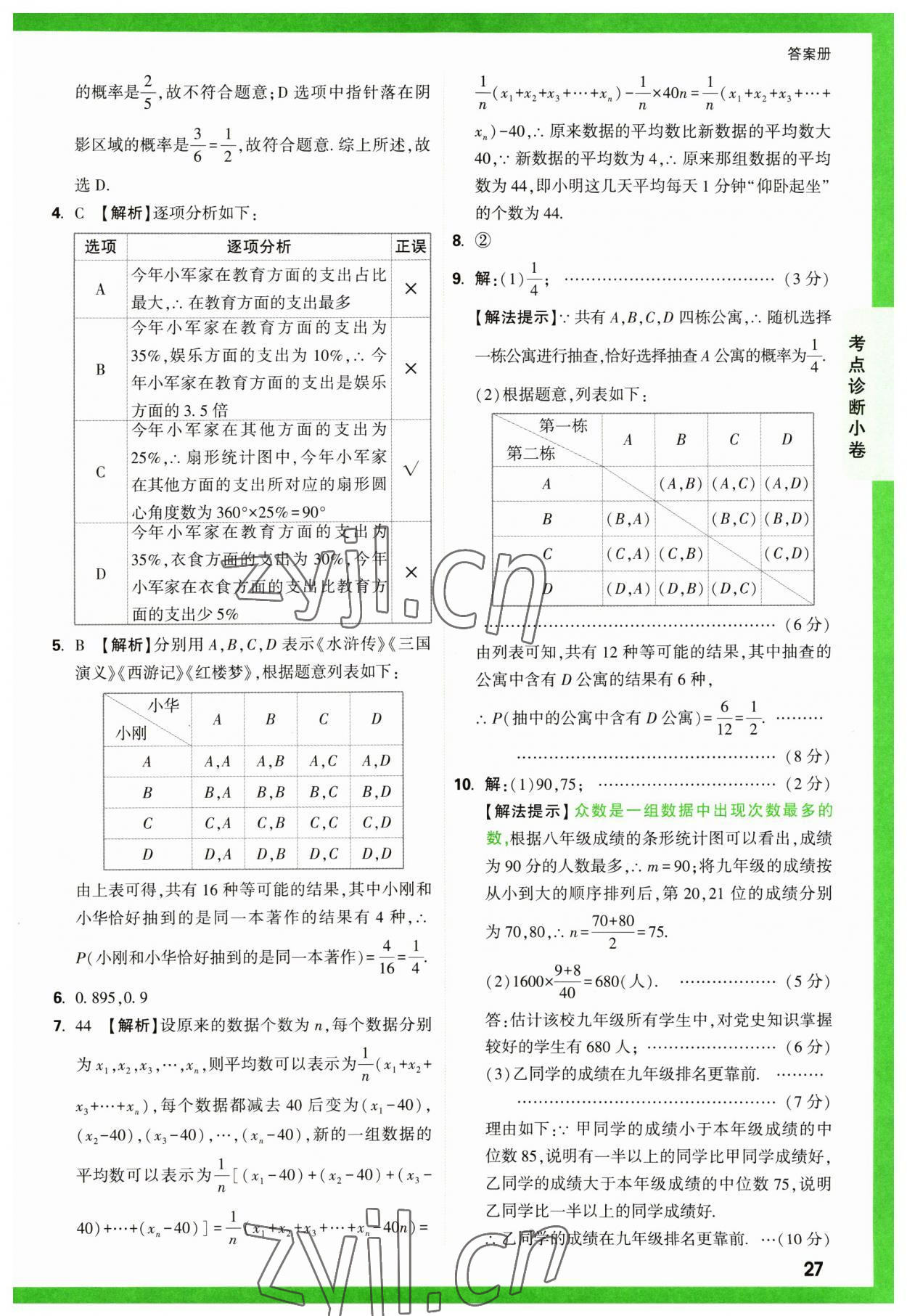 2023年萬唯中考逆襲卷數(shù)學(xué) 第27頁