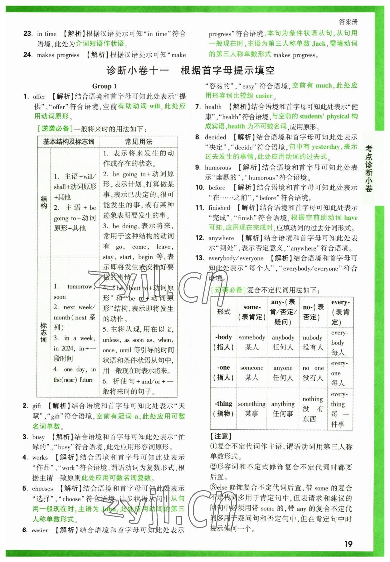 2023年萬唯中考逆襲卷英語 第19頁