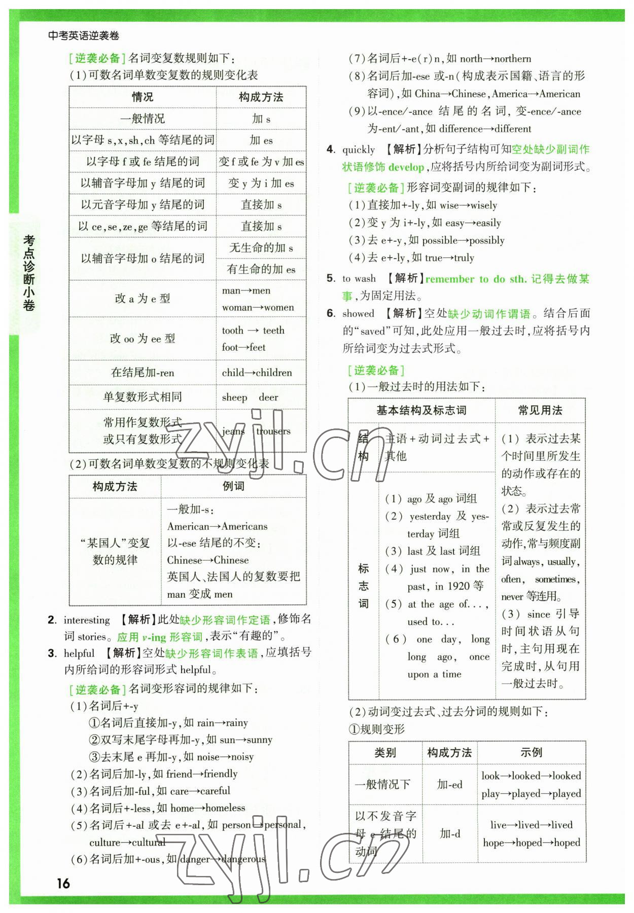 2023年萬唯中考逆襲卷英語 第16頁