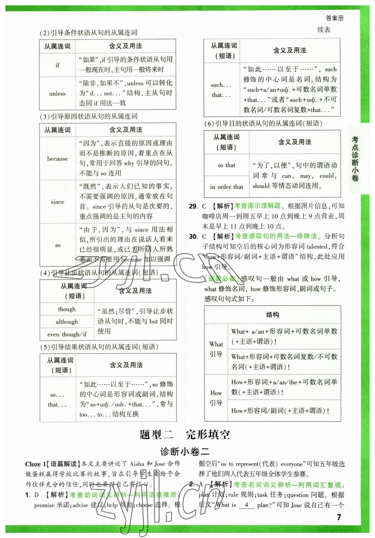2023年萬唯中考逆襲卷英語 第7頁