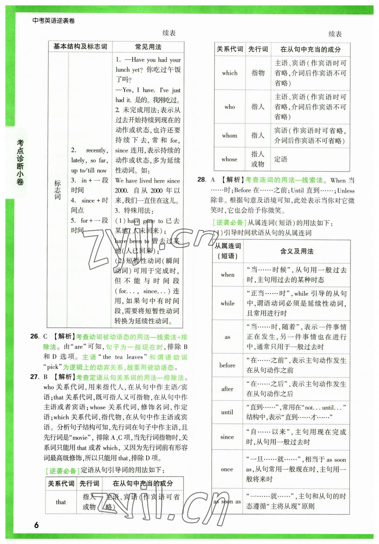 2023年萬唯中考逆襲卷英語 第6頁