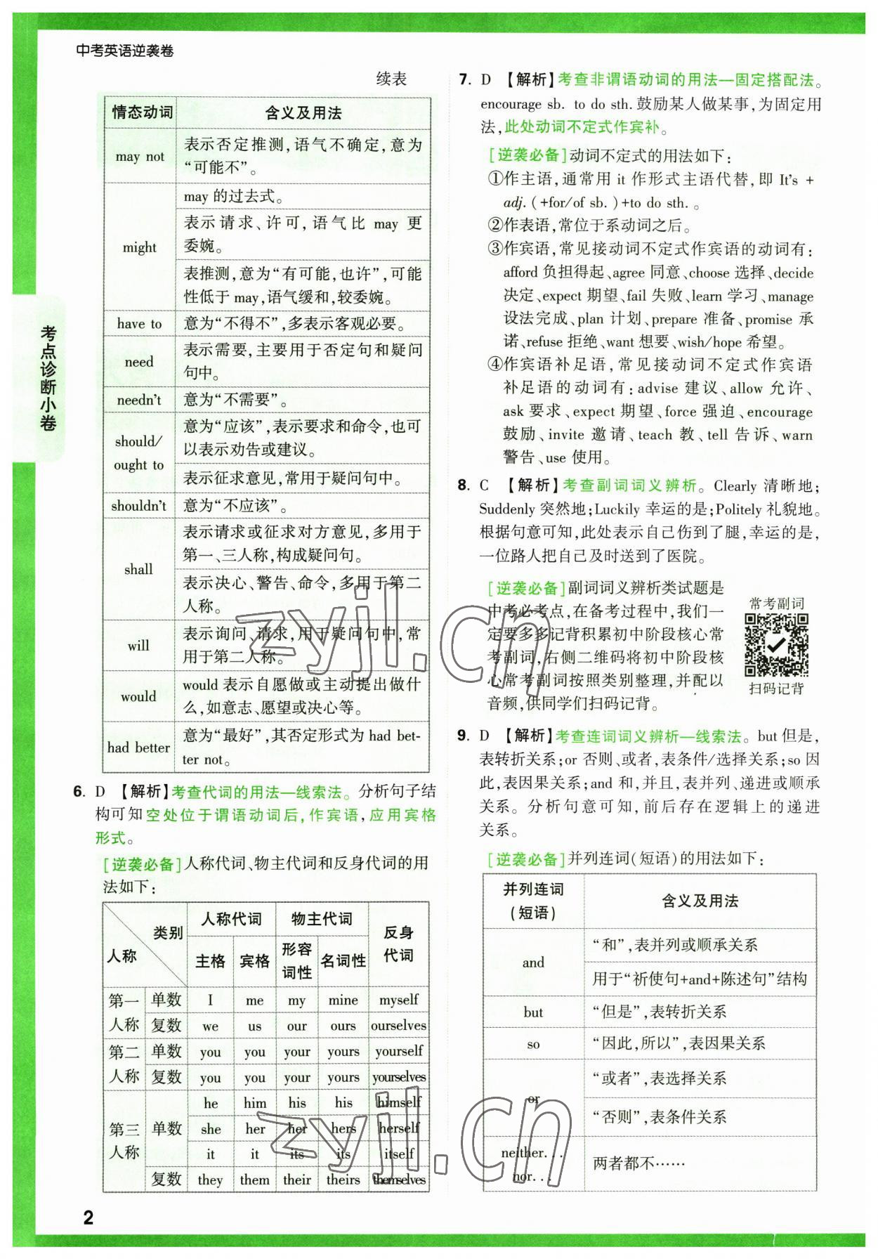 2023年萬唯中考逆襲卷英語 第2頁