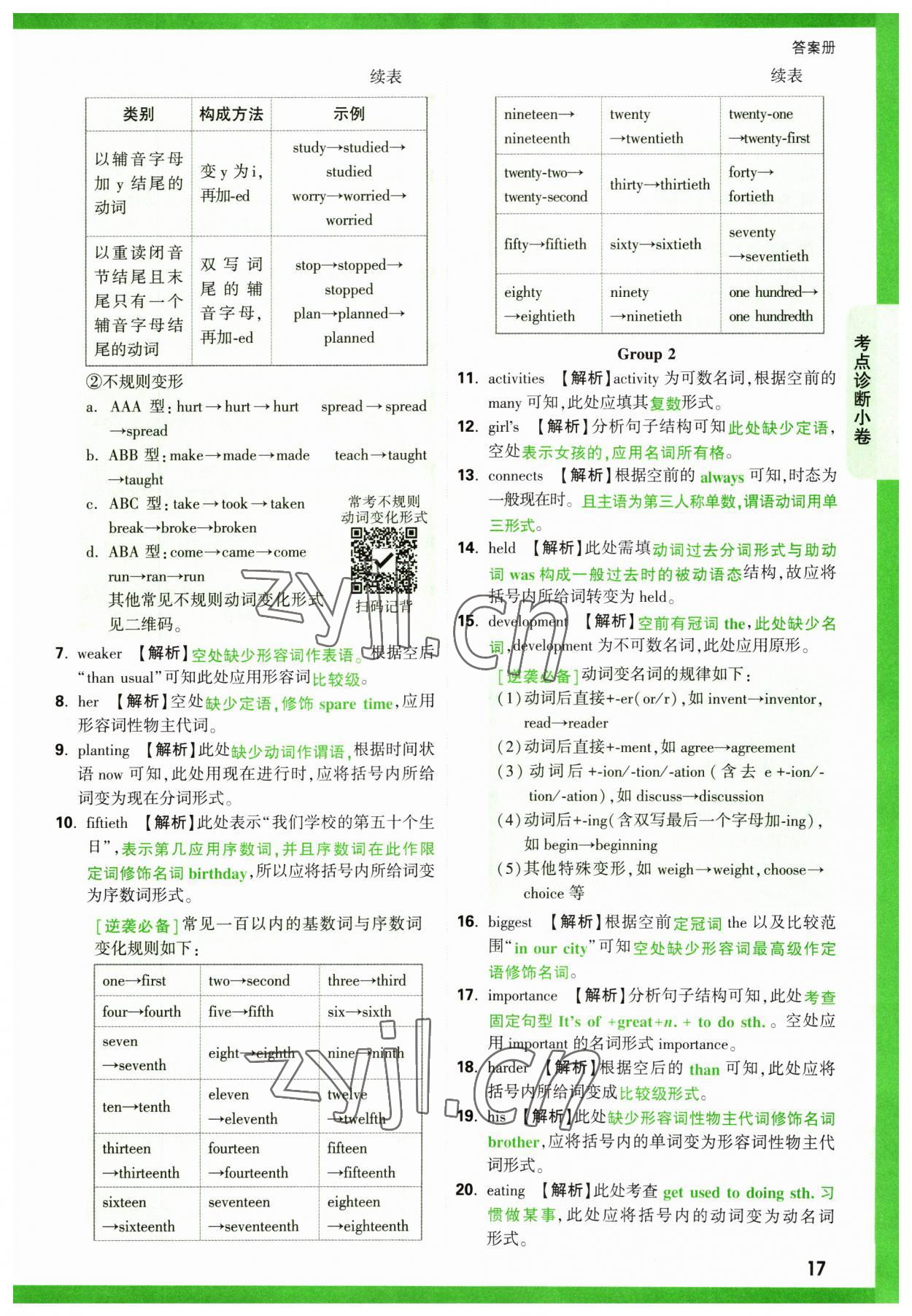 2023年萬唯中考逆襲卷英語 第17頁