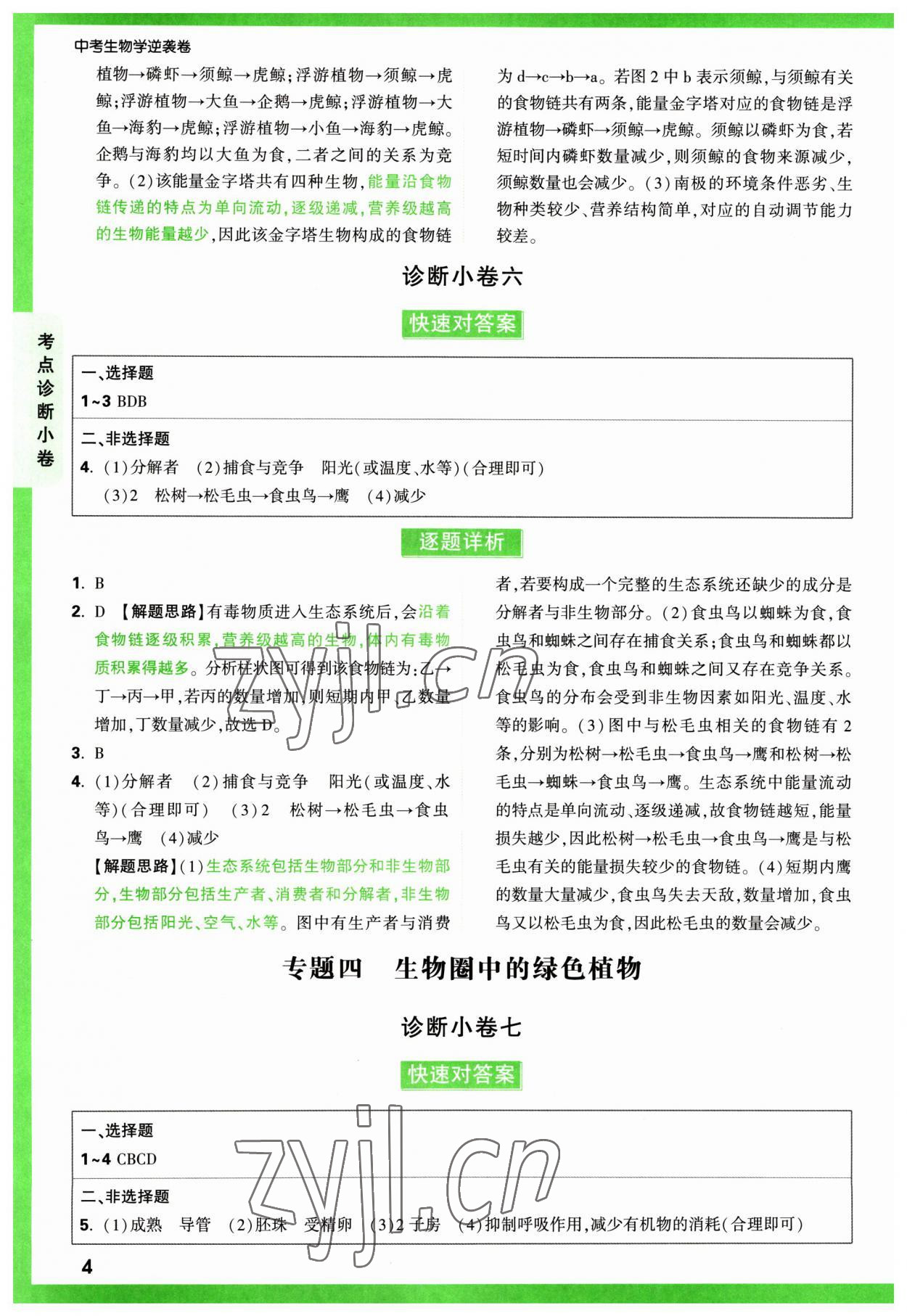 2023年万唯中考逆袭卷生物&nbsp;第4页