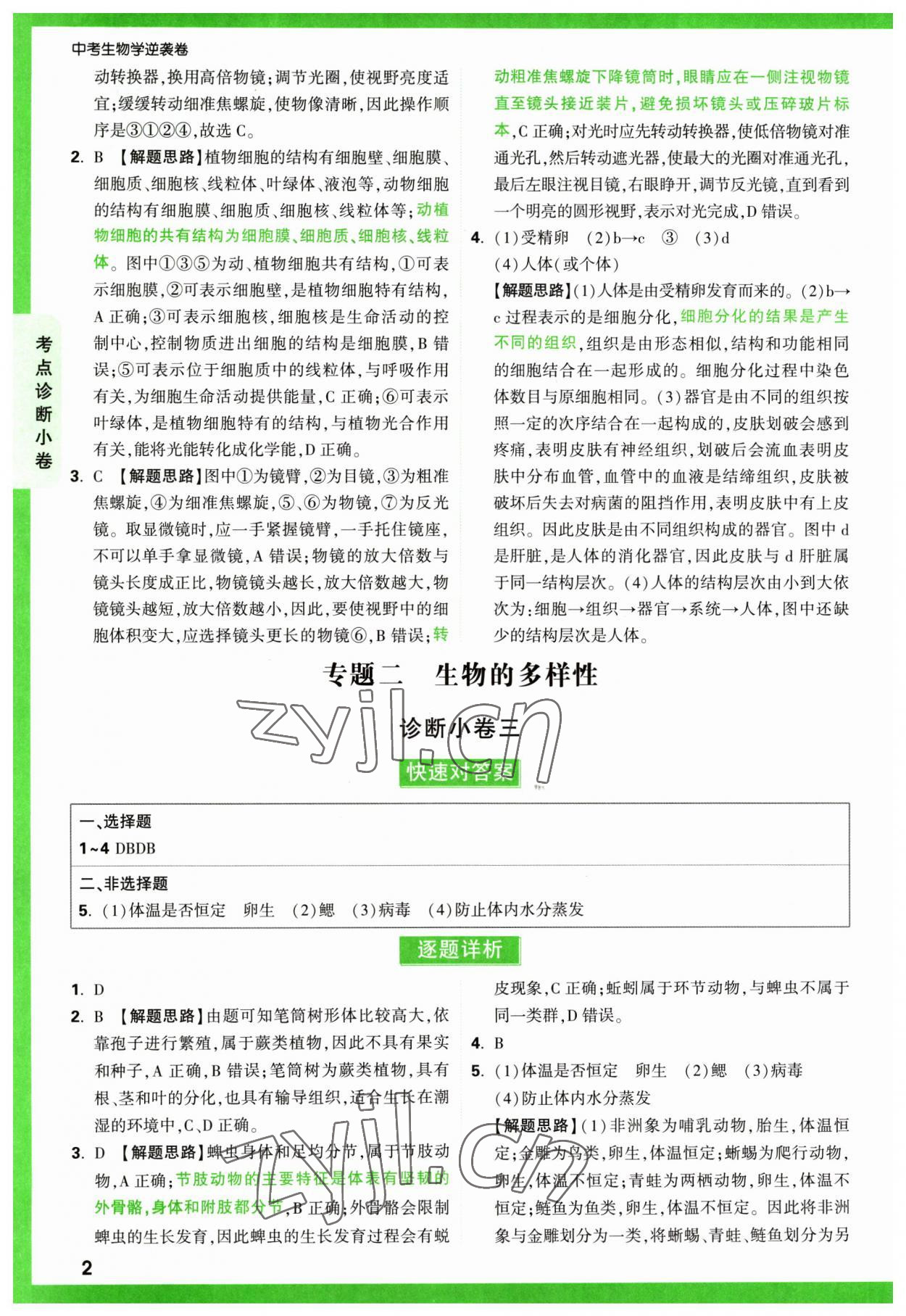 2023年万唯中考逆袭卷生物 第2页