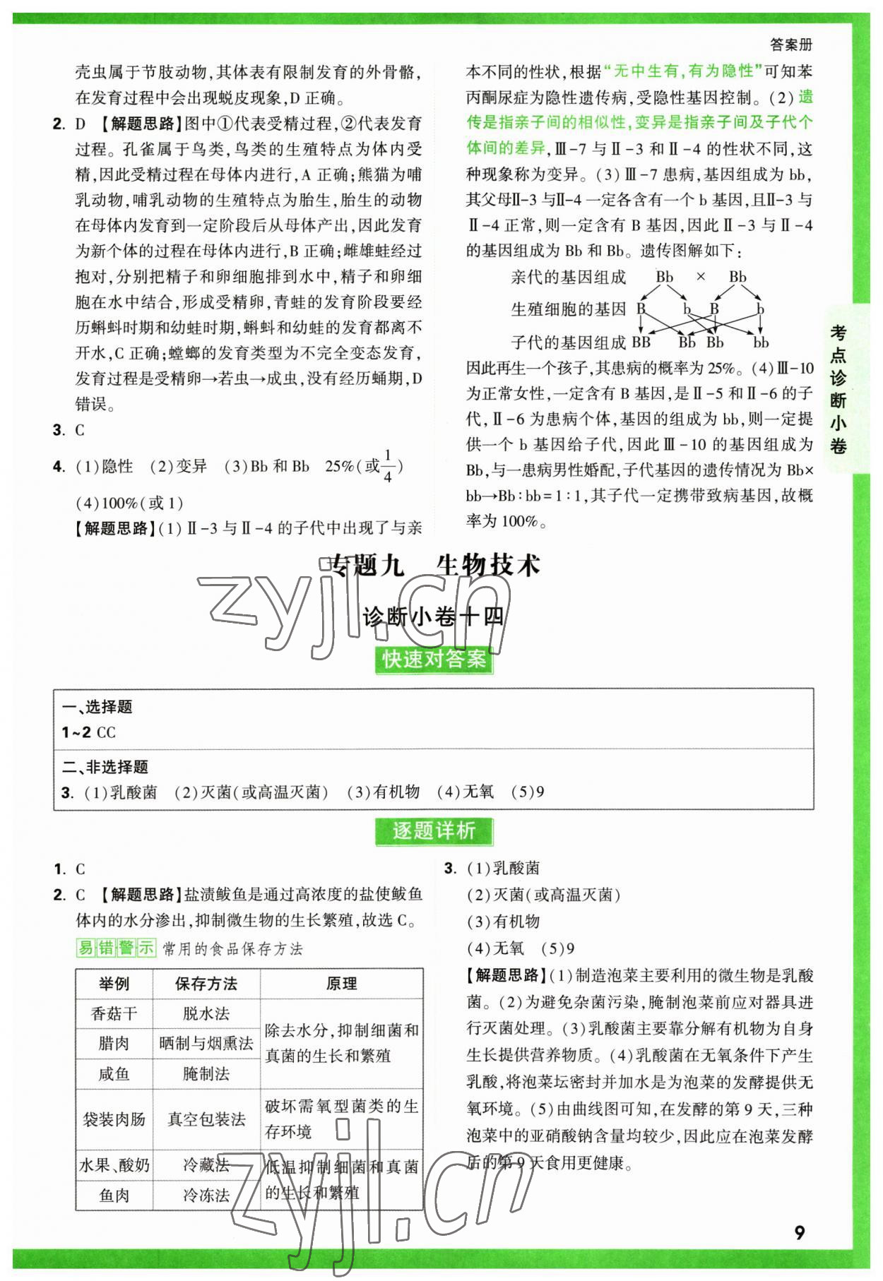 2023年万唯中考逆袭卷生物&nbsp;第9页