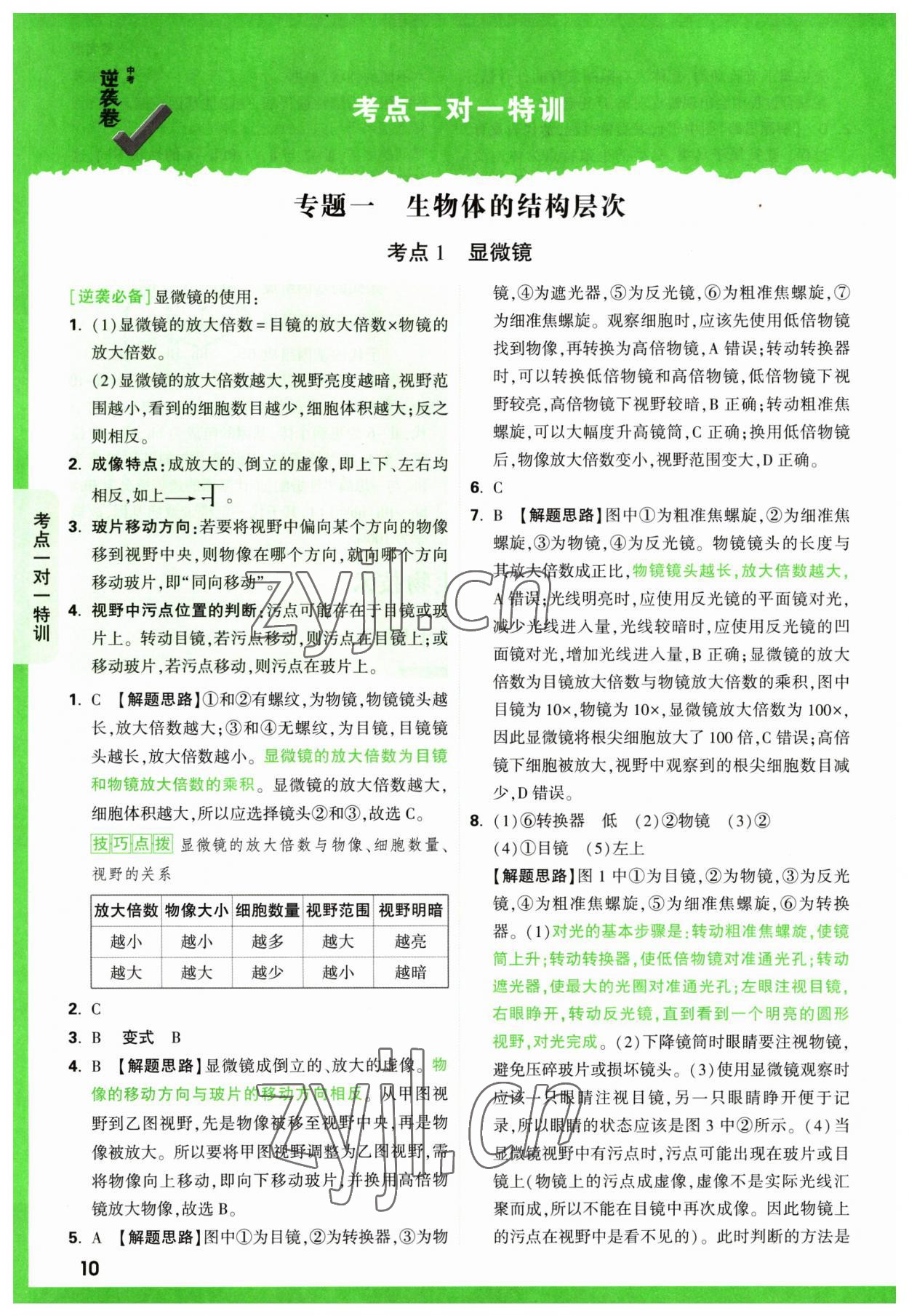 2023年万唯中考逆袭卷生物&nbsp;第10页