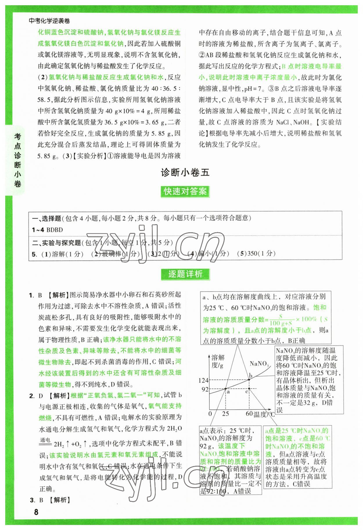 2023年萬唯中考逆襲卷化學 第8頁