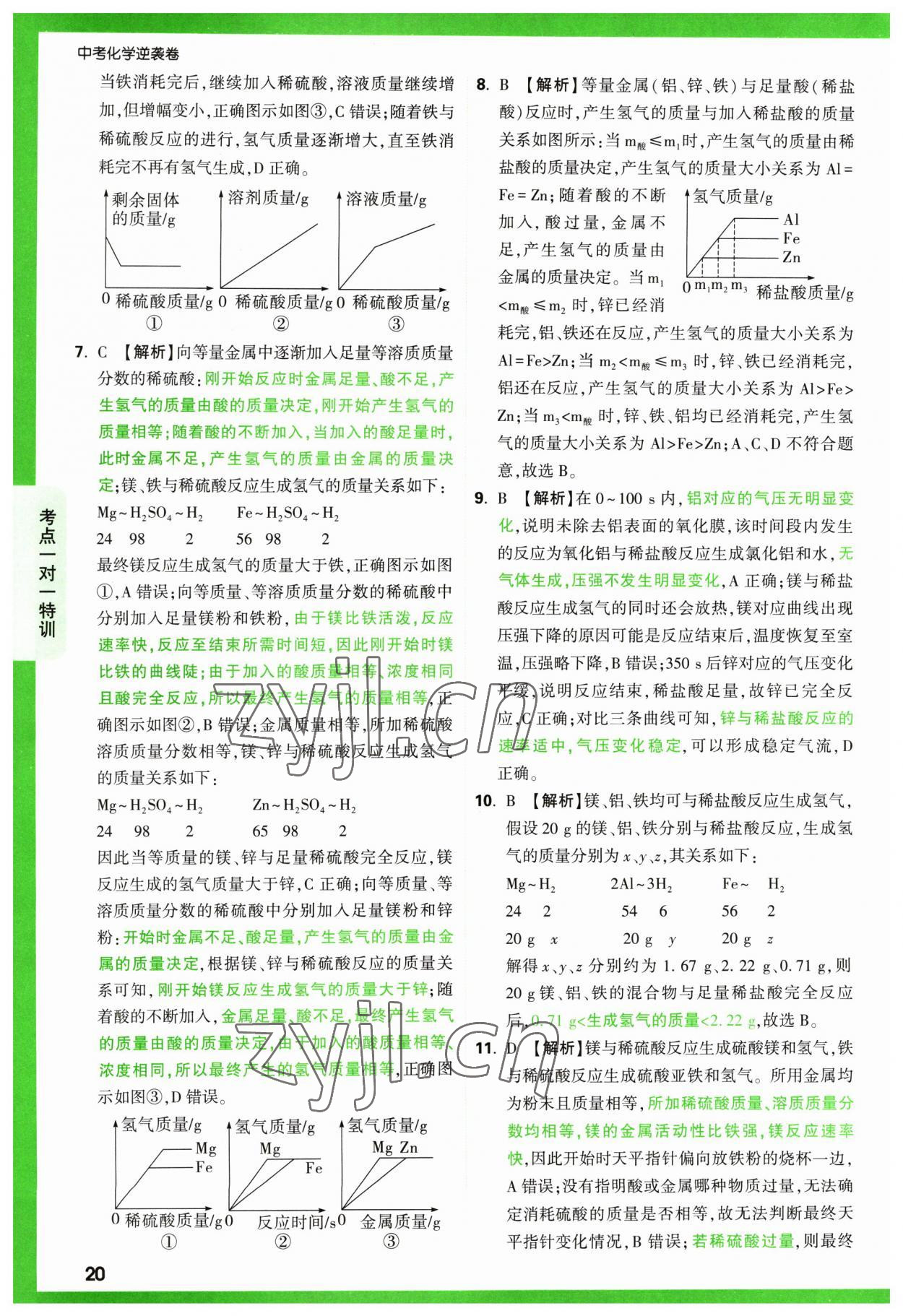 2023年萬(wàn)唯中考逆襲卷化學(xué) 第20頁(yè)