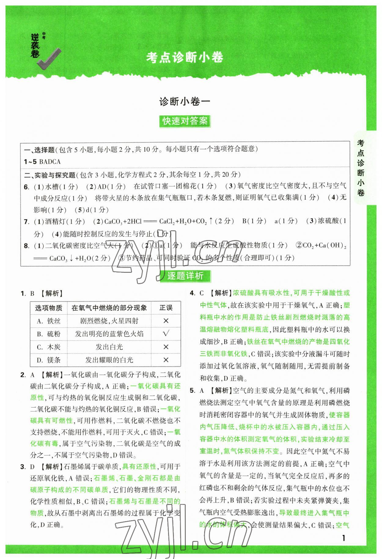 2023年万唯中考逆袭卷化学 第1页