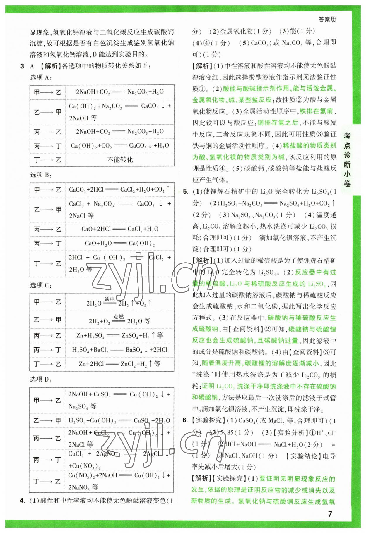 2023年萬唯中考逆襲卷化學 第7頁