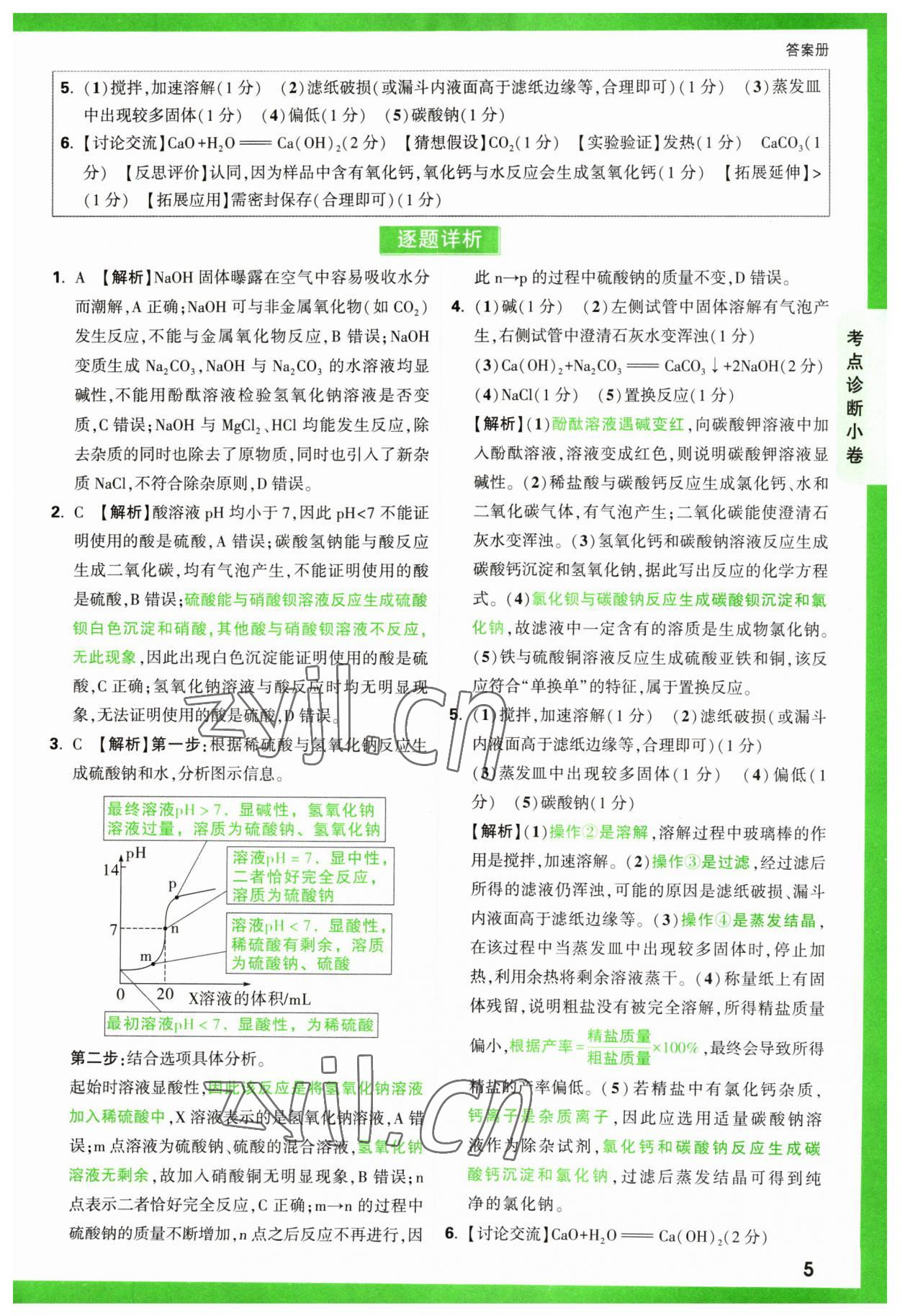 2023年萬唯中考逆襲卷化學(xué) 第5頁(yè)
