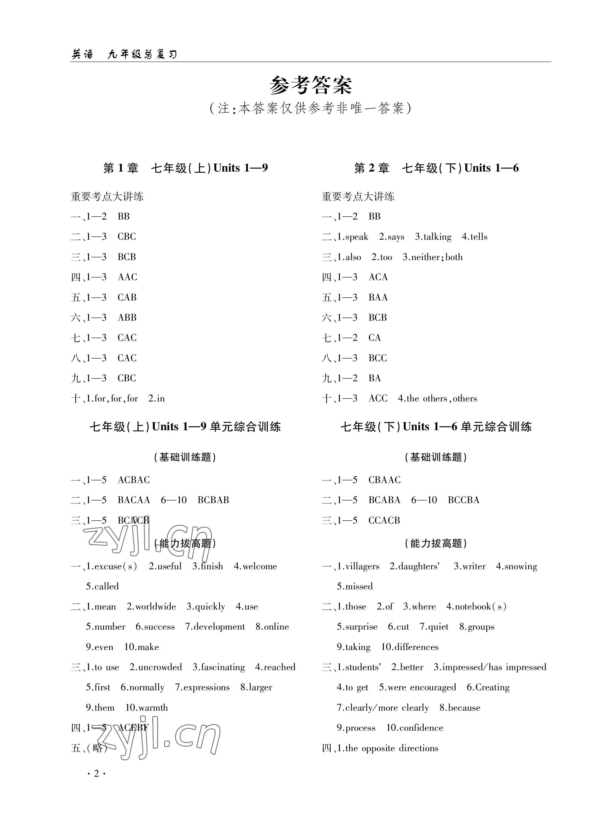 2023年文科愛好者中考英語31~32期 參考答案第1頁