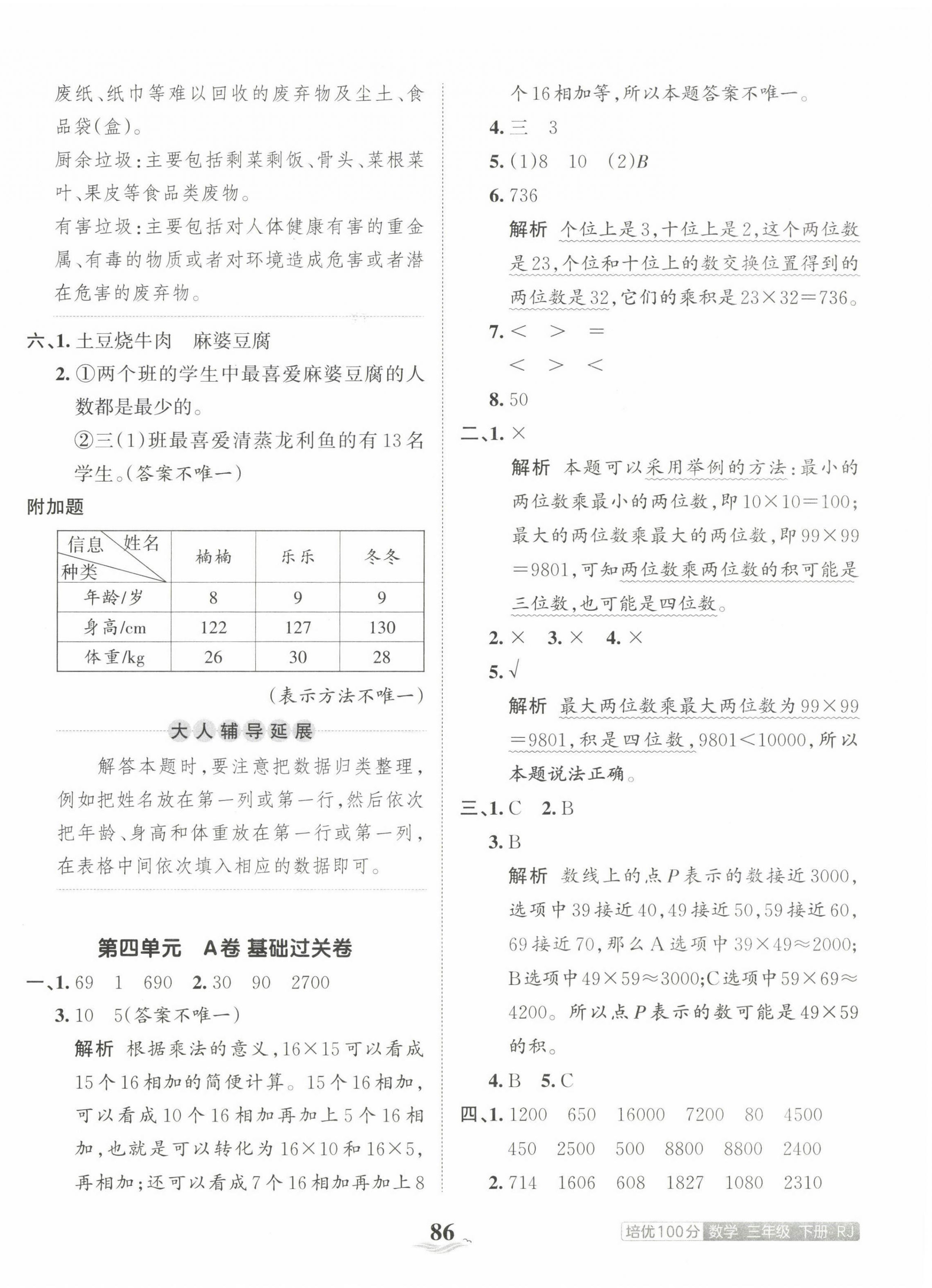 2023年王朝霞培优100分三年级数学下册人教版 第6页