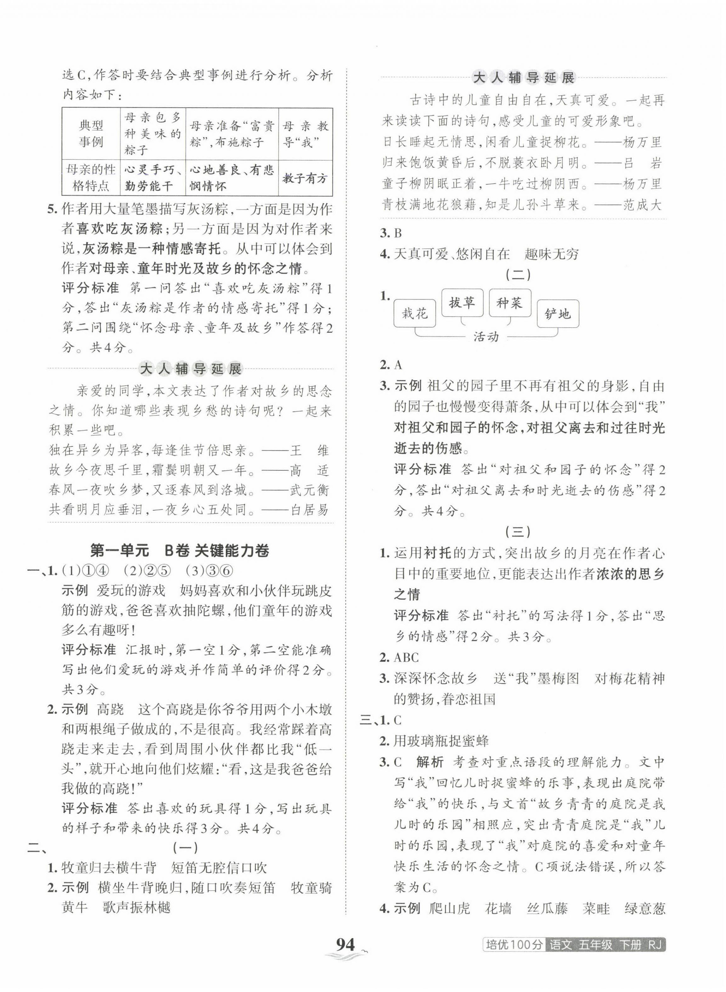 2023年王朝霞培优100分五年级语文下册人教版 第2页