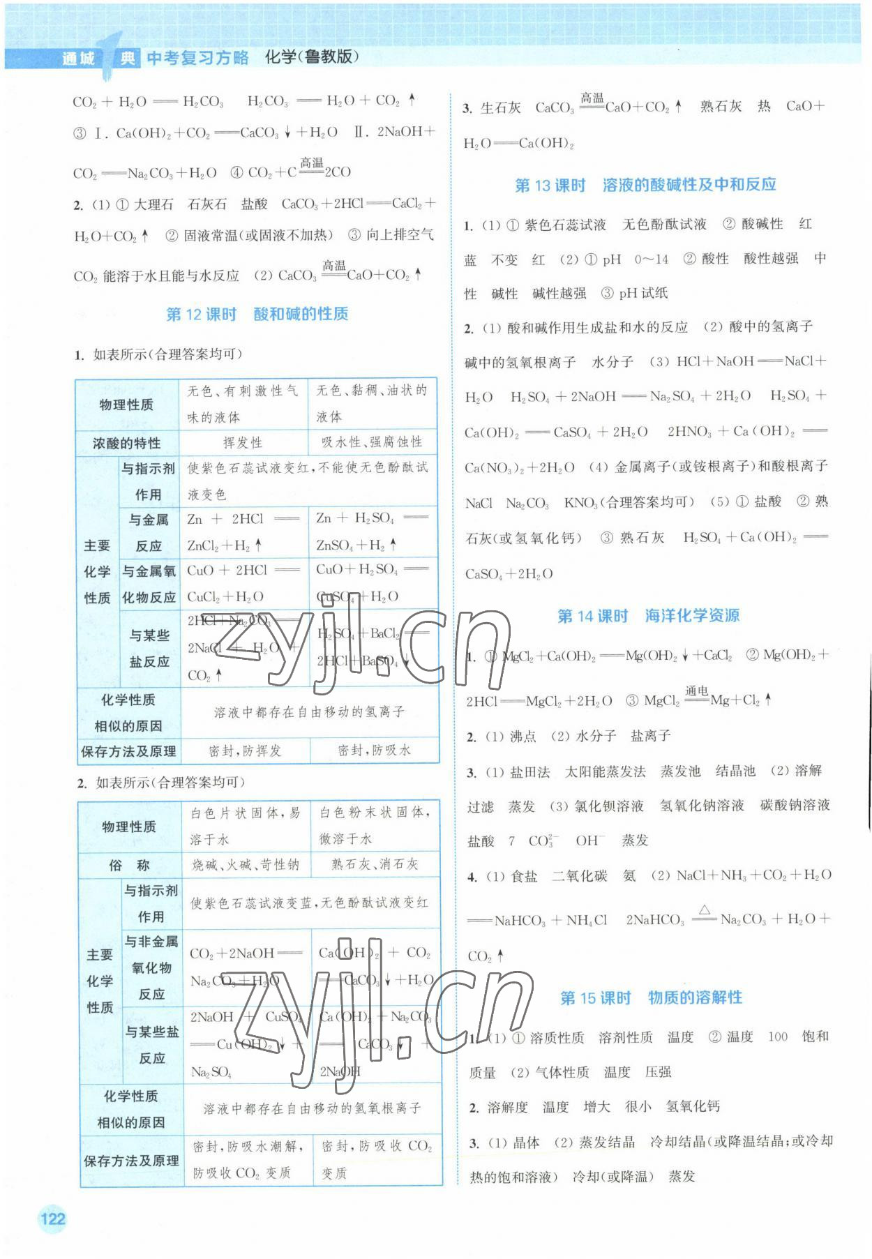 2023年通城1典中考復(fù)習(xí)方略化學(xué)魯教版 參考答案第3頁