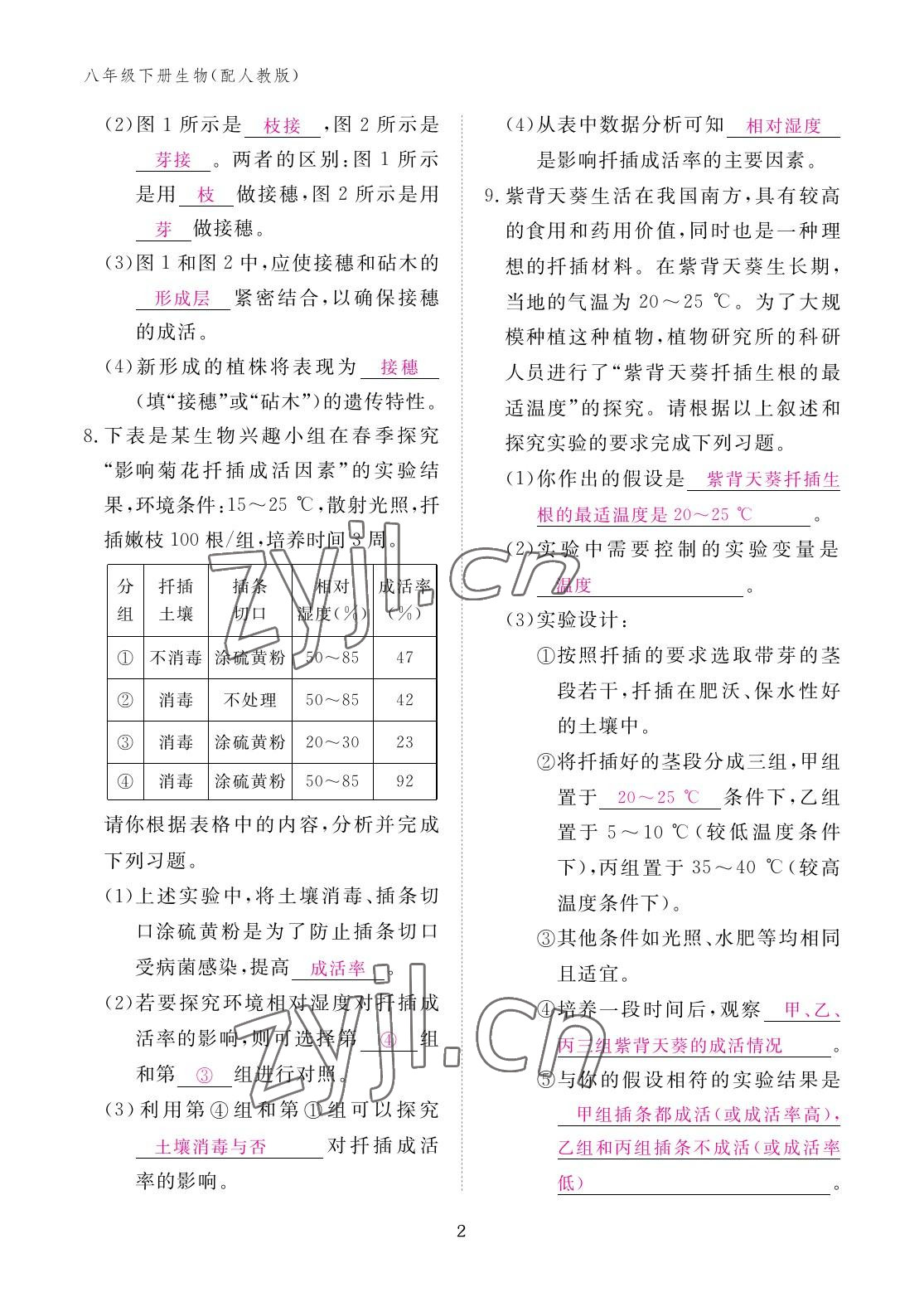 2023年作業(yè)本江西教育出版社八年級(jí)生物下冊(cè)人教版 參考答案第3頁