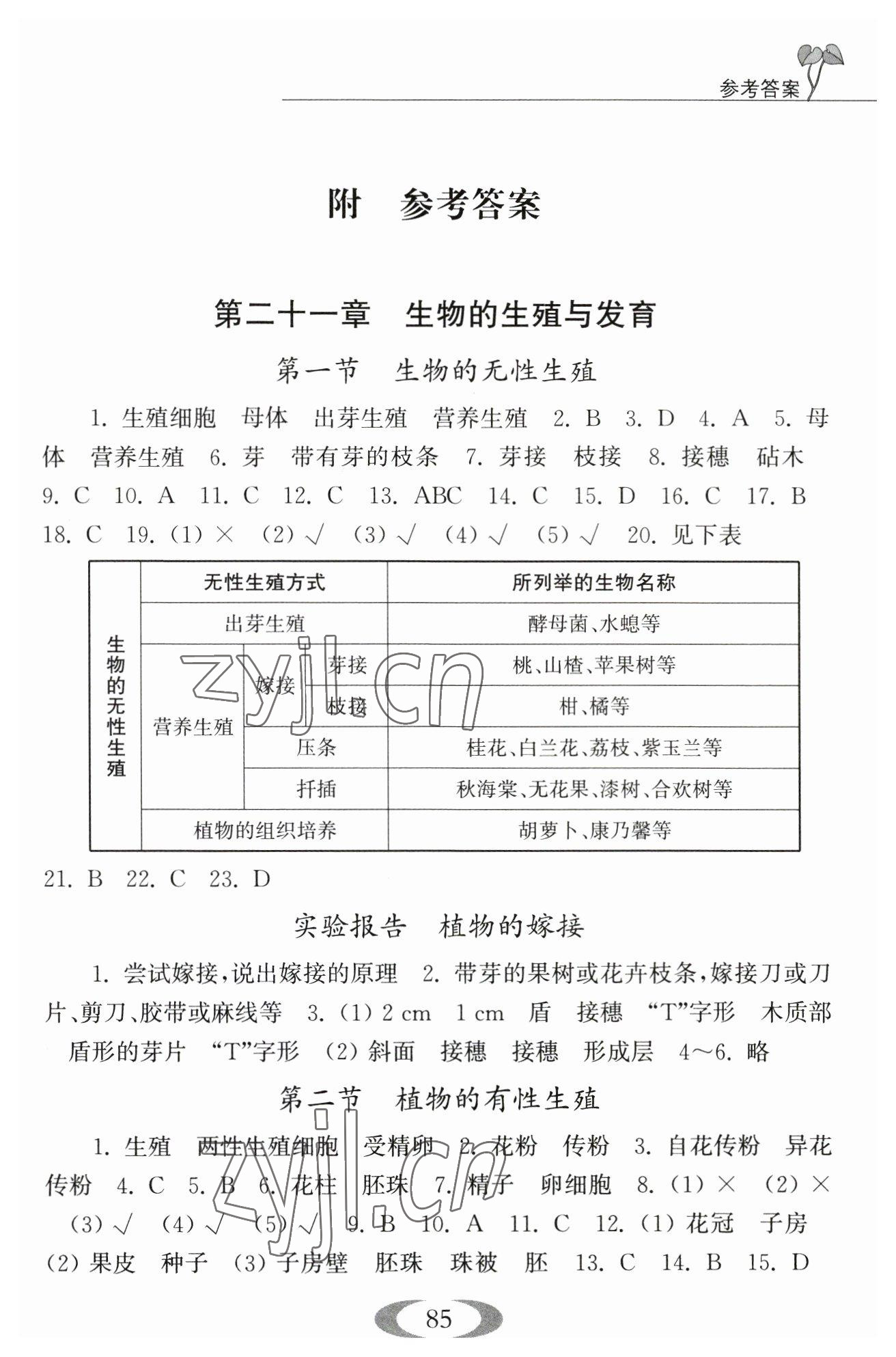 2023年補(bǔ)充習(xí)題江蘇八年級生物下冊蘇教版 第1頁