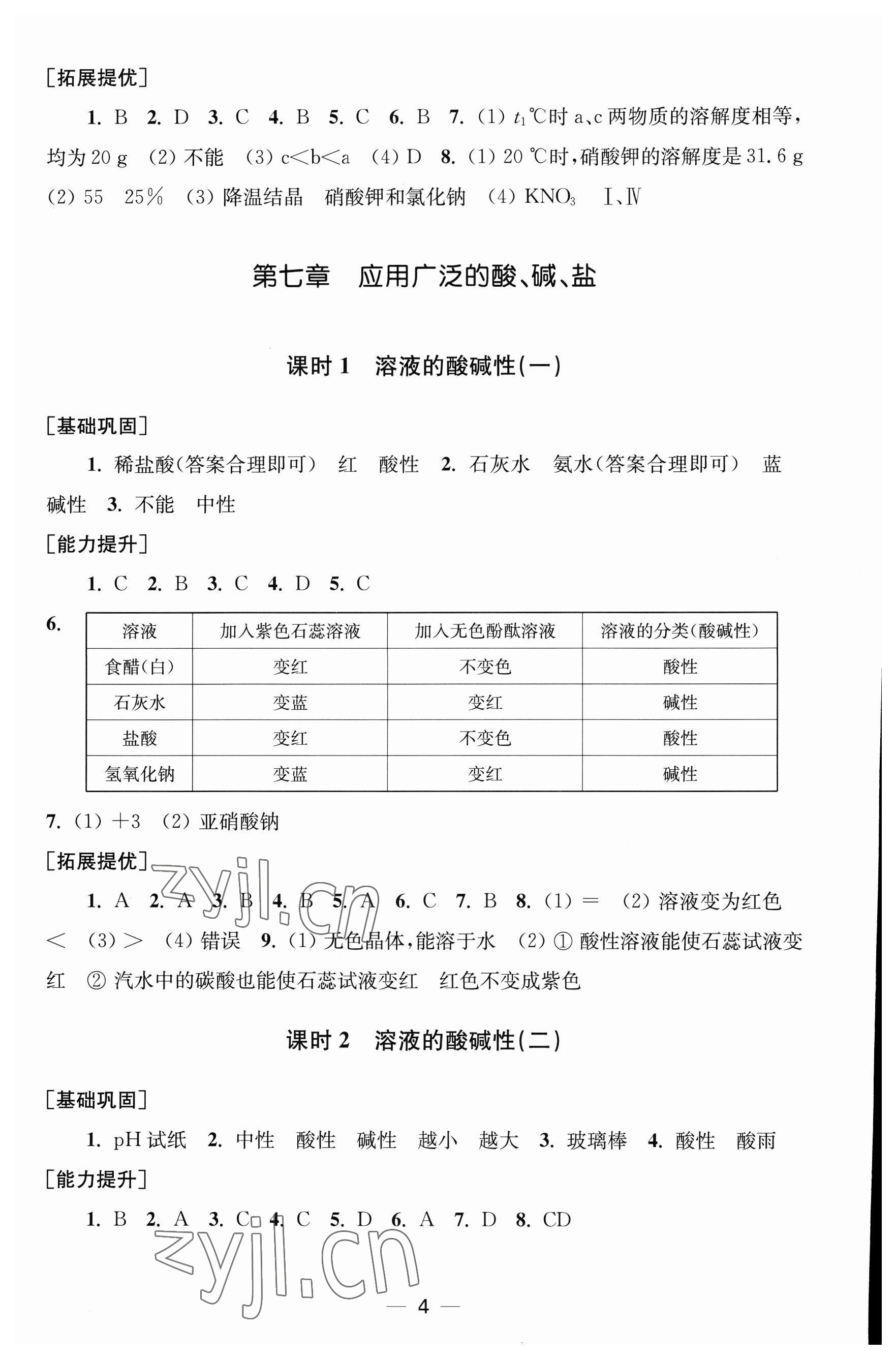 2023年創(chuàng)新課時(shí)作業(yè)九年級(jí)化學(xué)下冊(cè)滬教版 第4頁(yè)