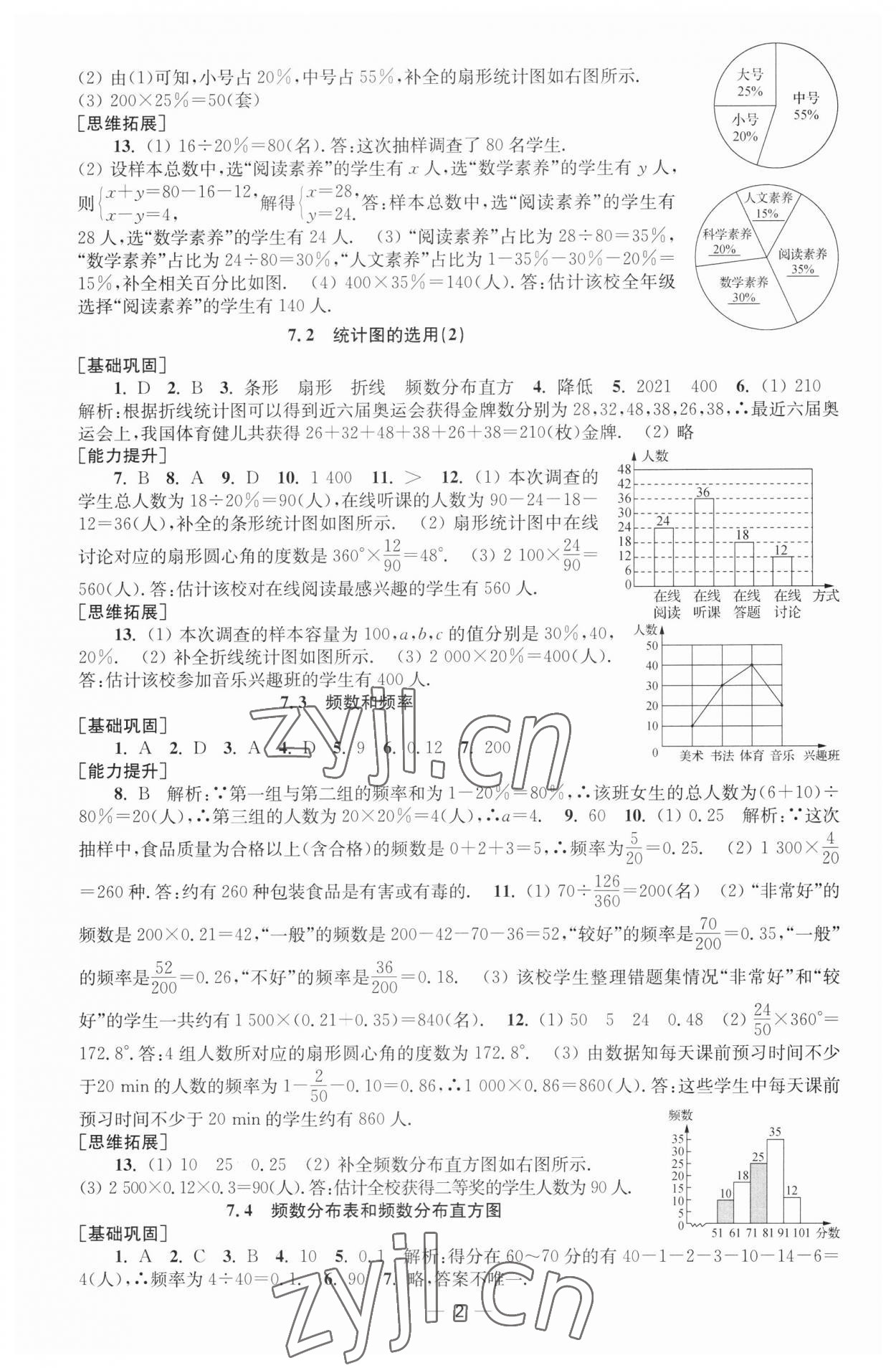 2023年創(chuàng)新課時作業(yè)七年級語文下冊全國版 參考答案第23頁