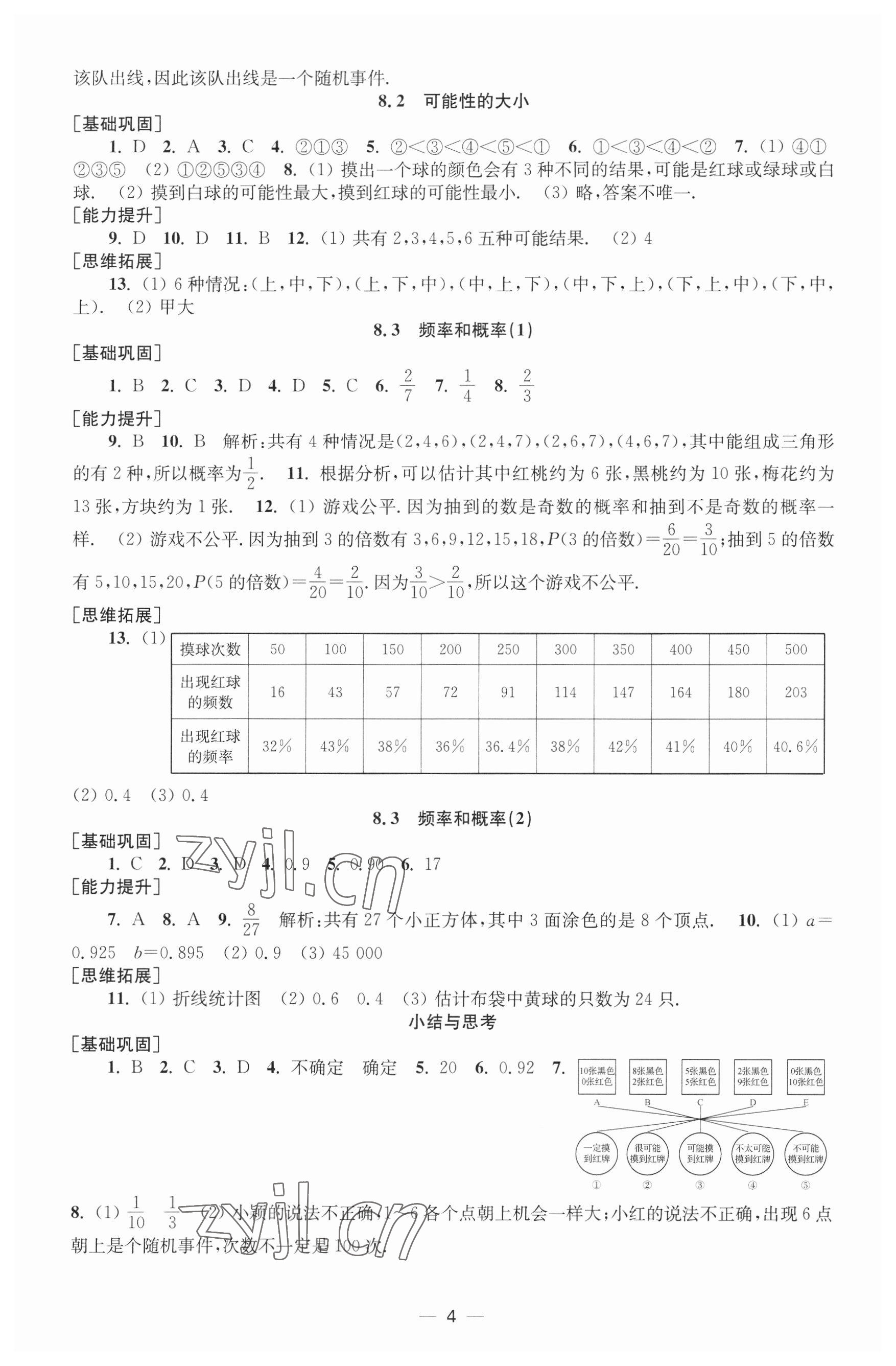 2023年创新课时作业八年级数学下册苏科版 第4页