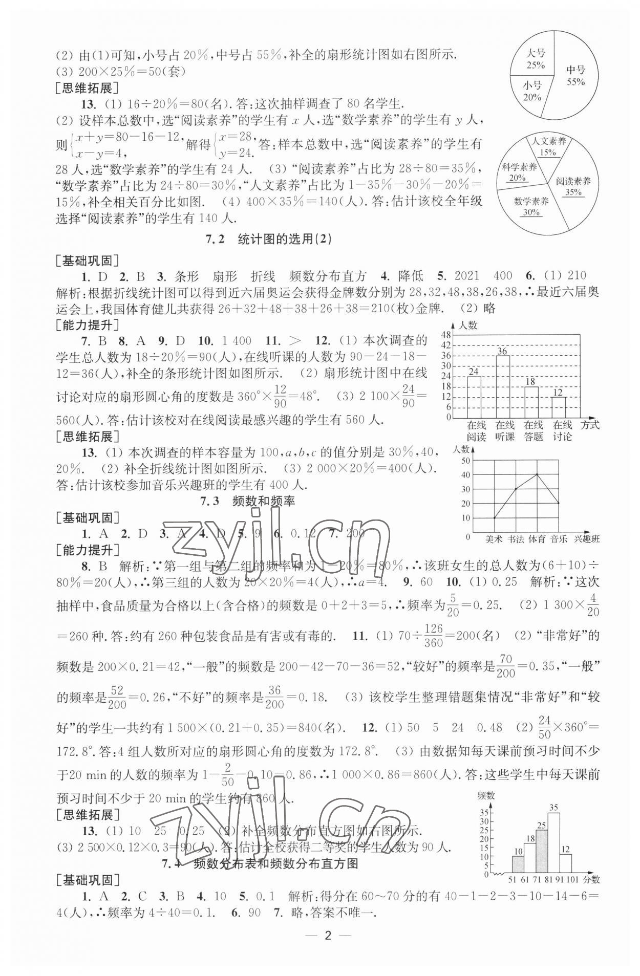 2023年創(chuàng)新課時(shí)作業(yè)八年級(jí)數(shù)學(xué)下冊(cè)蘇科版 第2頁(yè)