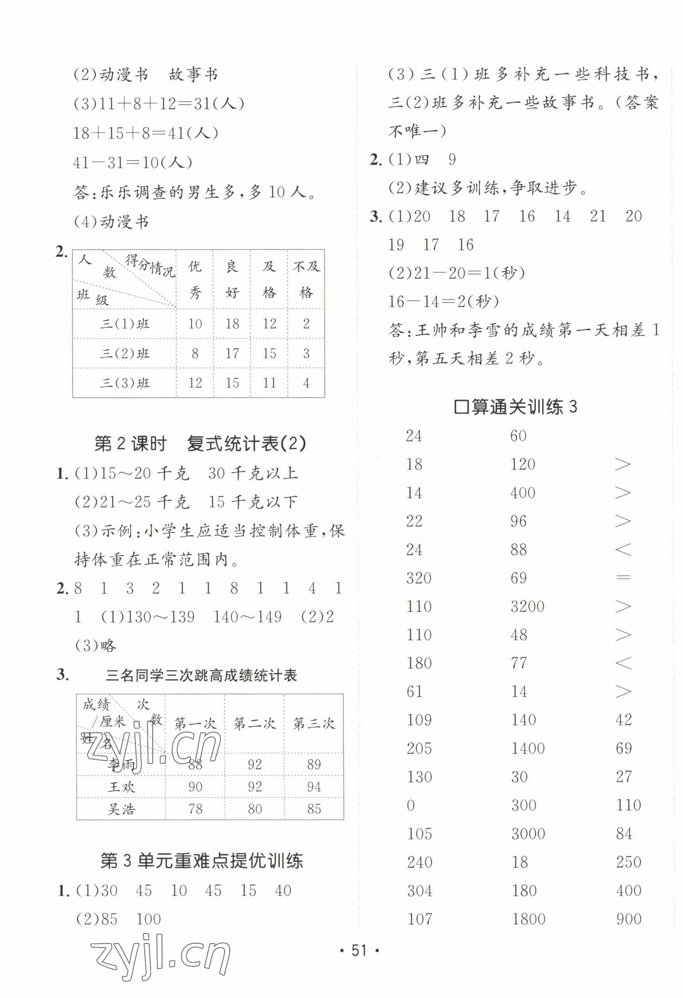 2023年同行課課100分過(guò)關(guān)作業(yè)三年級(jí)數(shù)學(xué)下冊(cè)人教版 第7頁(yè)