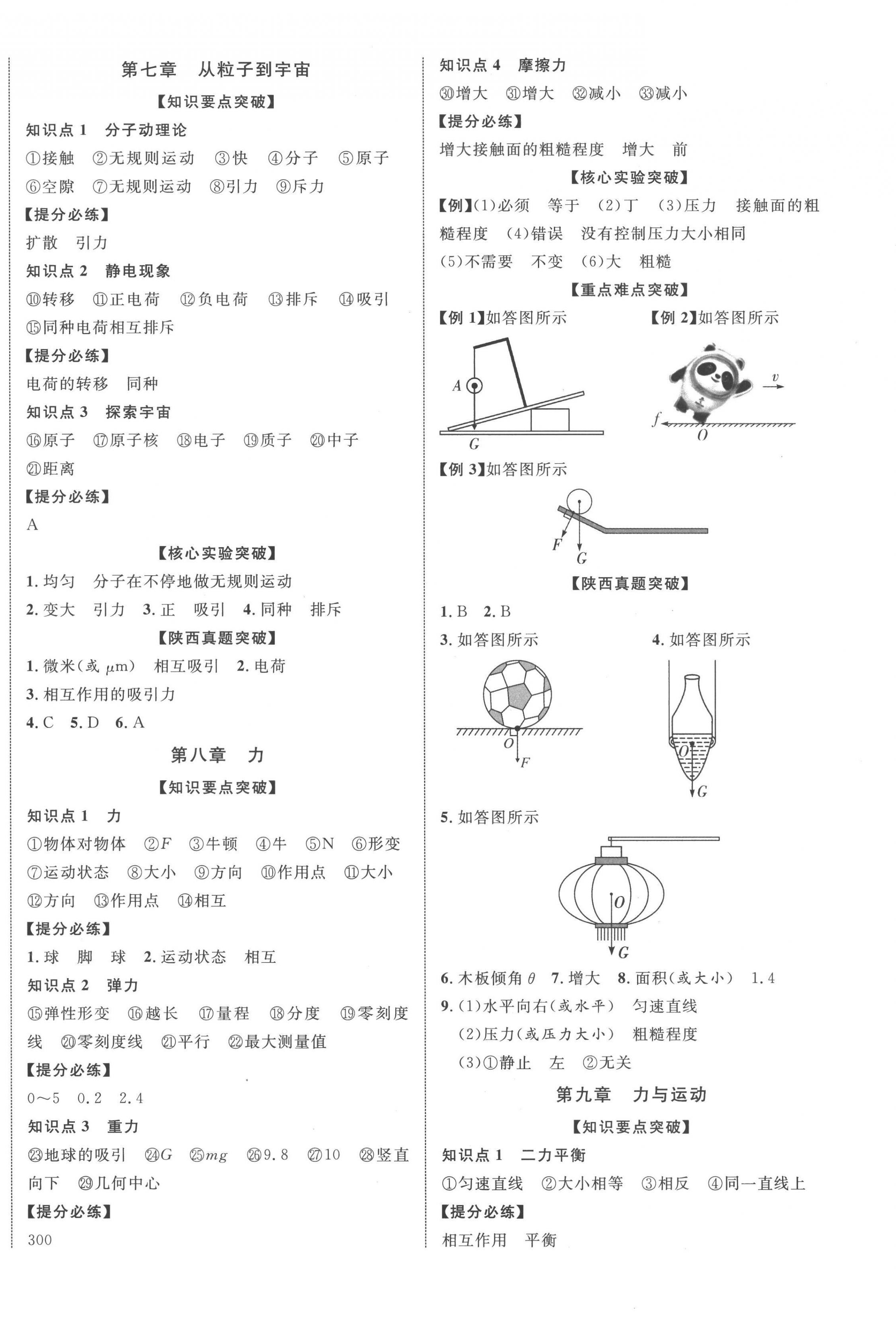 2023年中考新突破物理人教版陜西專版 第4頁