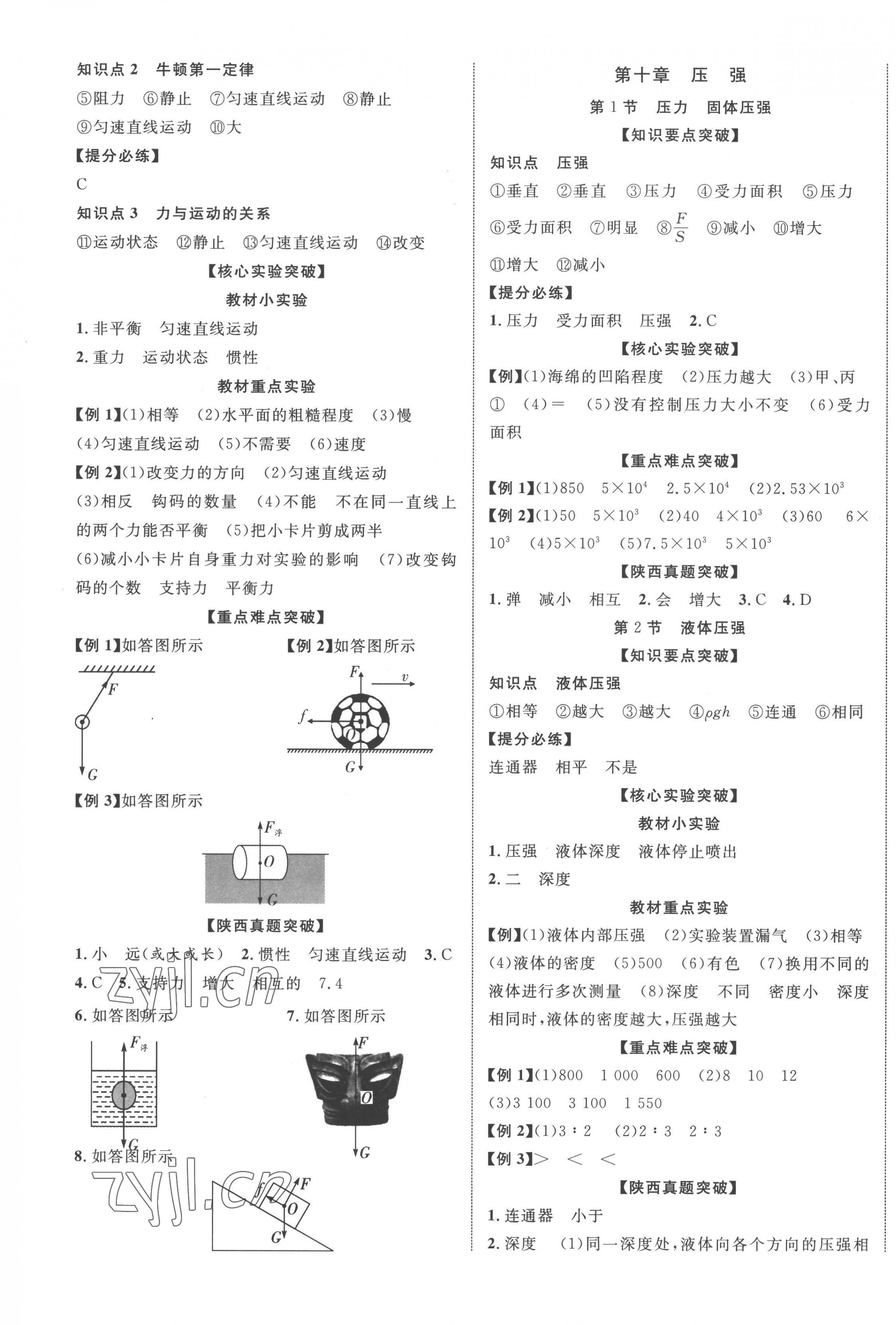 2023年中考新突破物理人教版陜西專版 第5頁