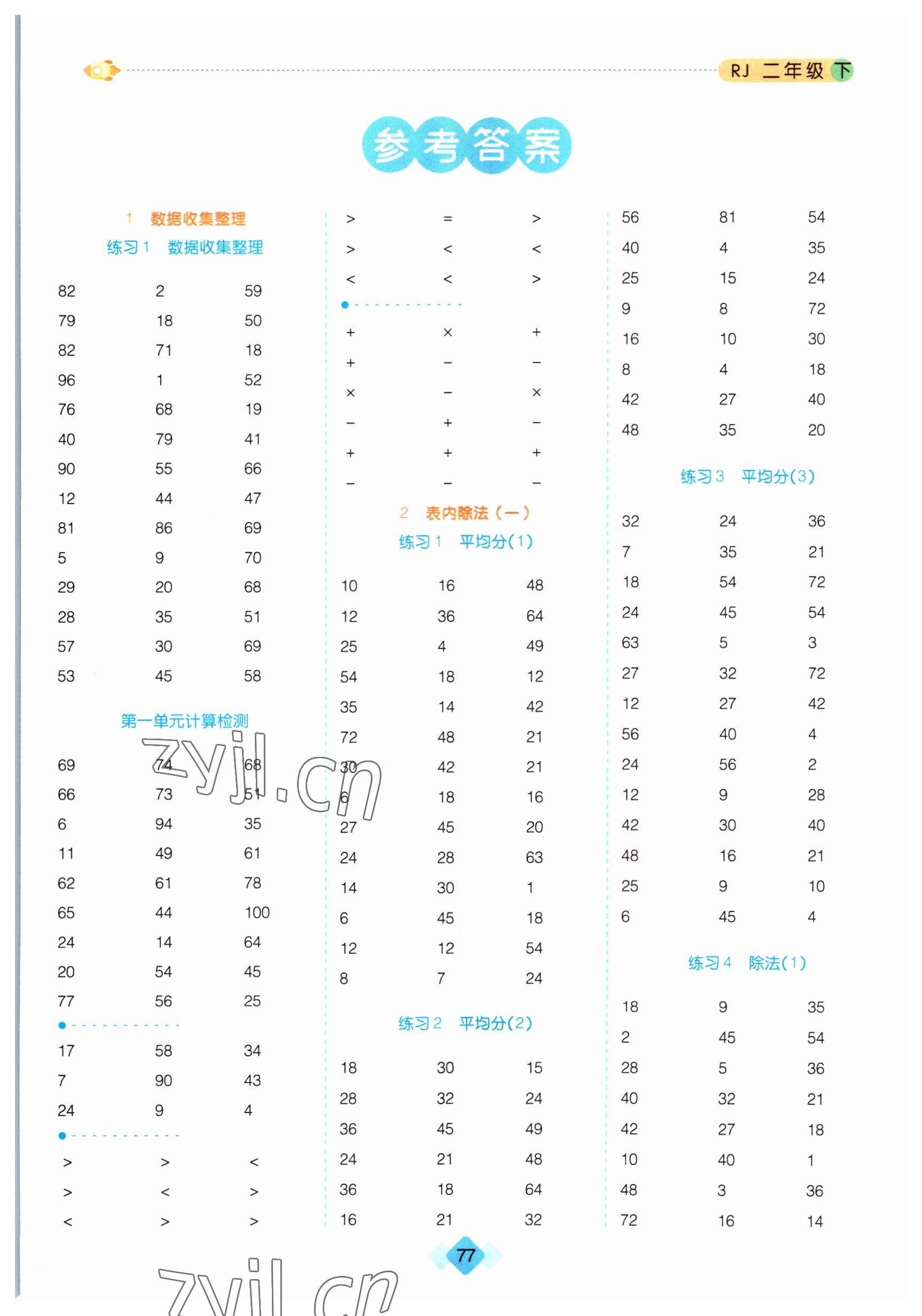 2023年口算題卡二年級(jí)數(shù)學(xué)下冊(cè)人教版 第1頁(yè)