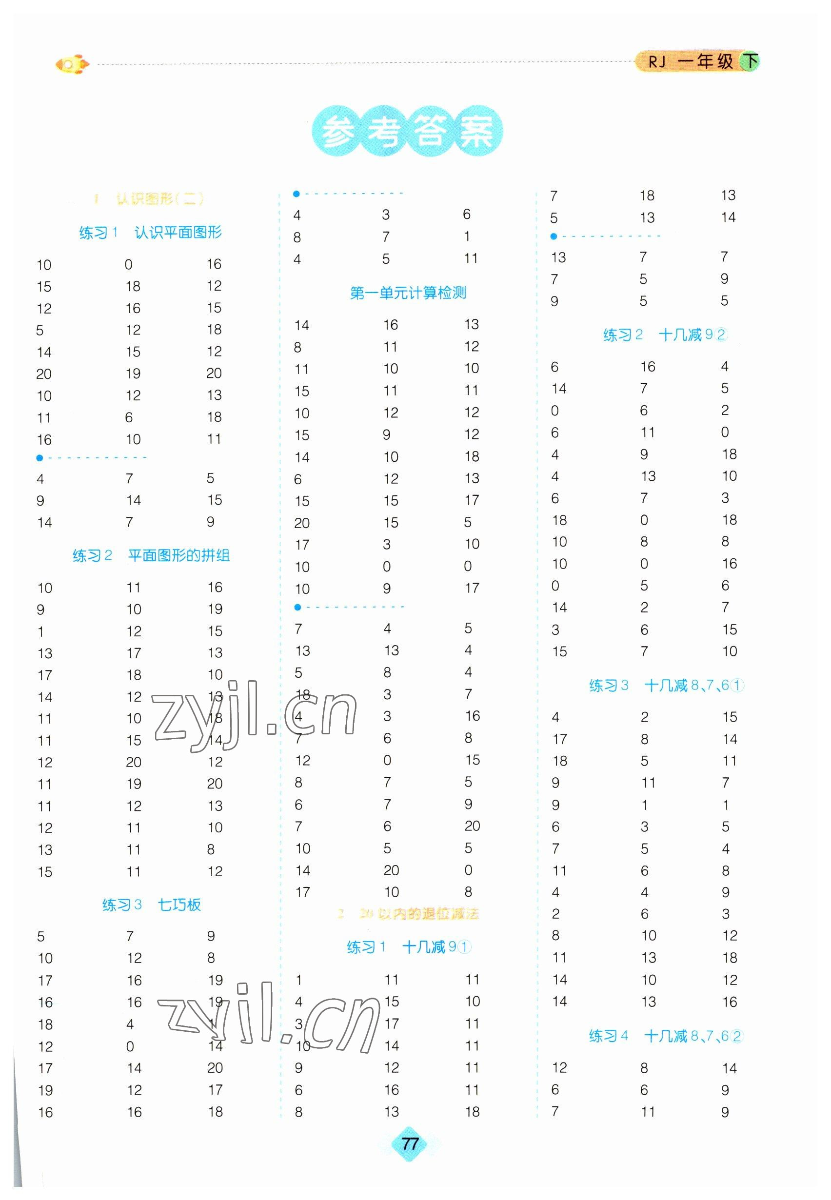 2023年必考口算題卡一年級數(shù)學(xué)下冊人教版 第1頁