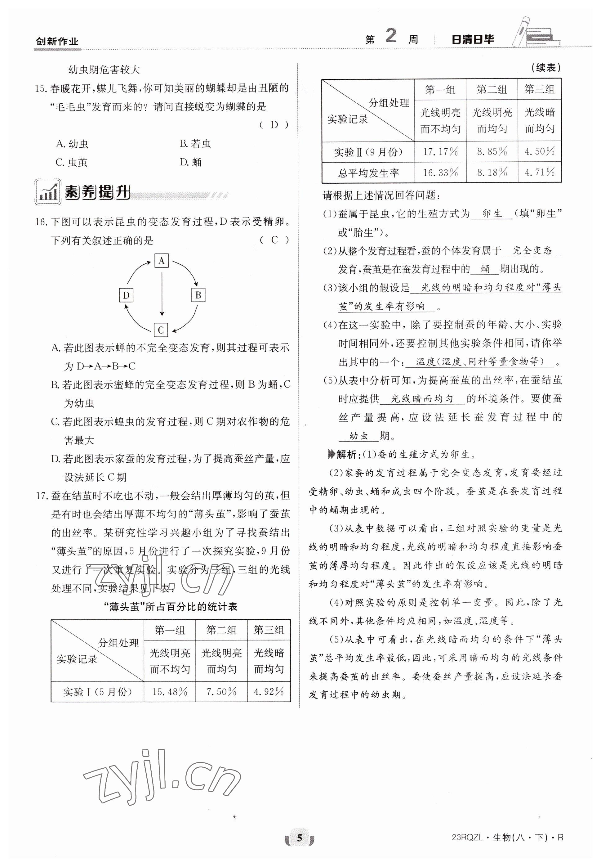 2023年日清周練八年級(jí)生物下冊(cè)人教版 參考答案第5頁(yè)