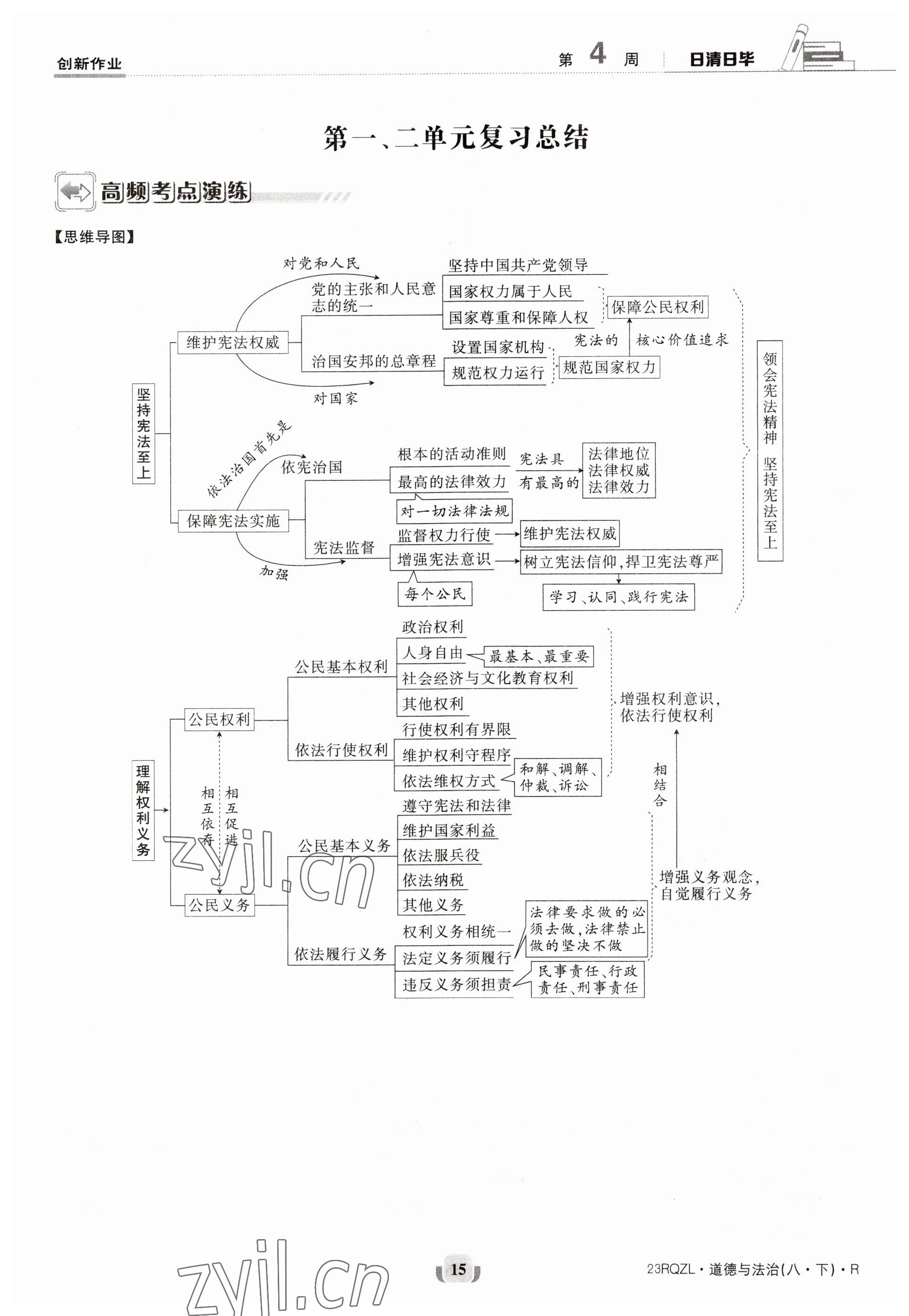 2023年日清周練八年級道德與法治下冊人教版 參考答案第15頁