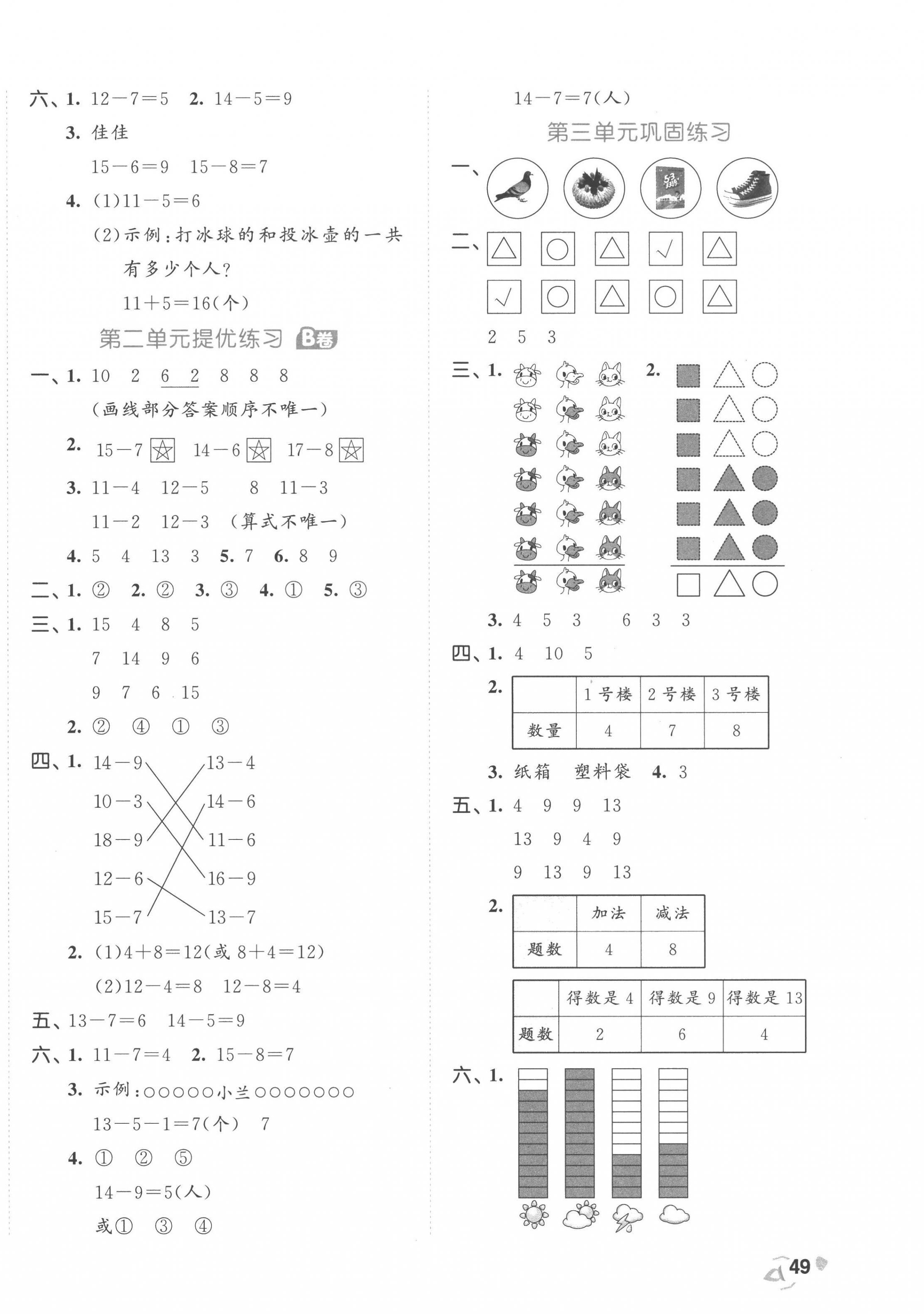 2023年53全優(yōu)卷一年級數(shù)學下冊人教版 第2頁