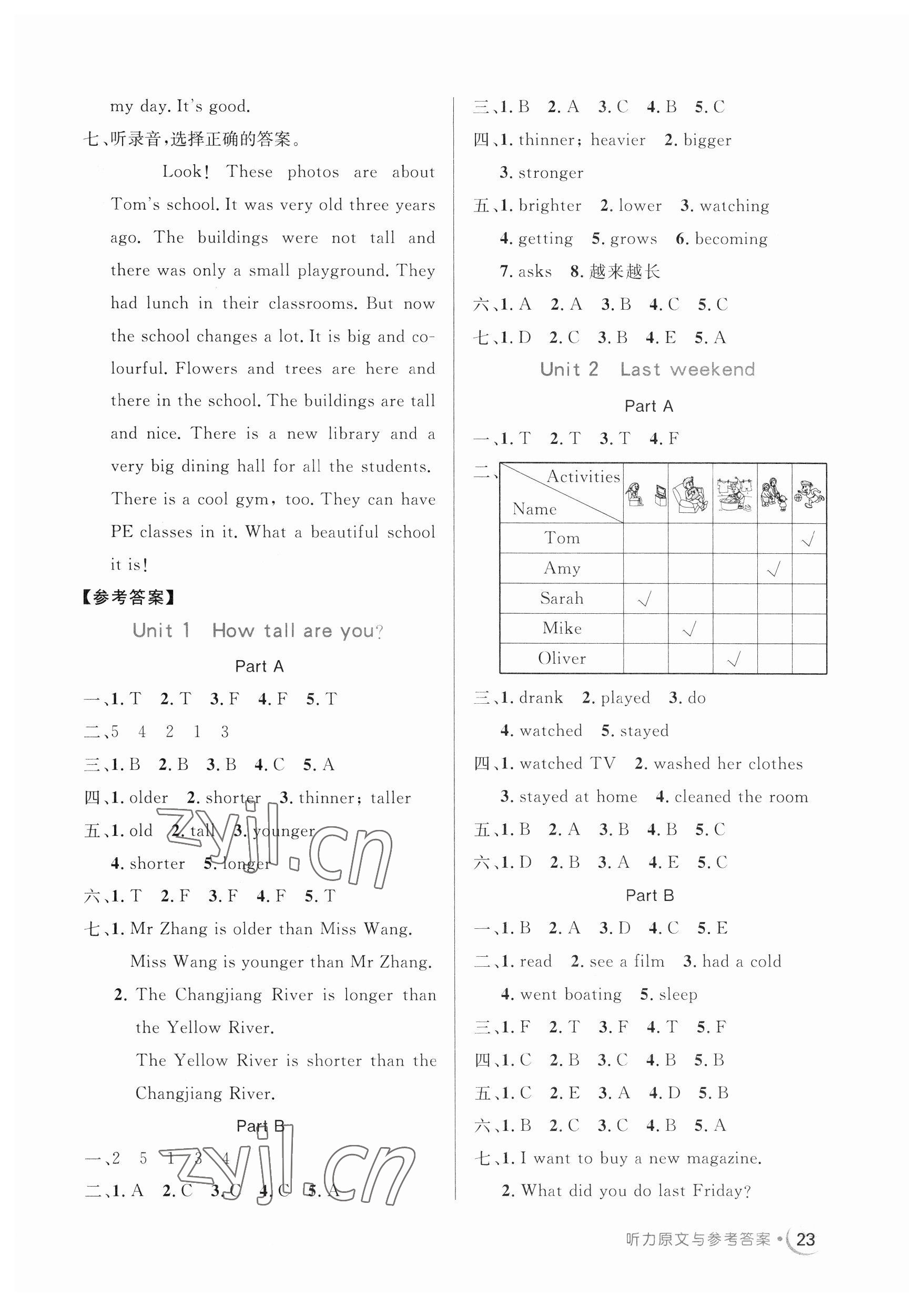 2023年黃岡名卷六年級(jí)英語(yǔ)下冊(cè)人教版 第5頁(yè)