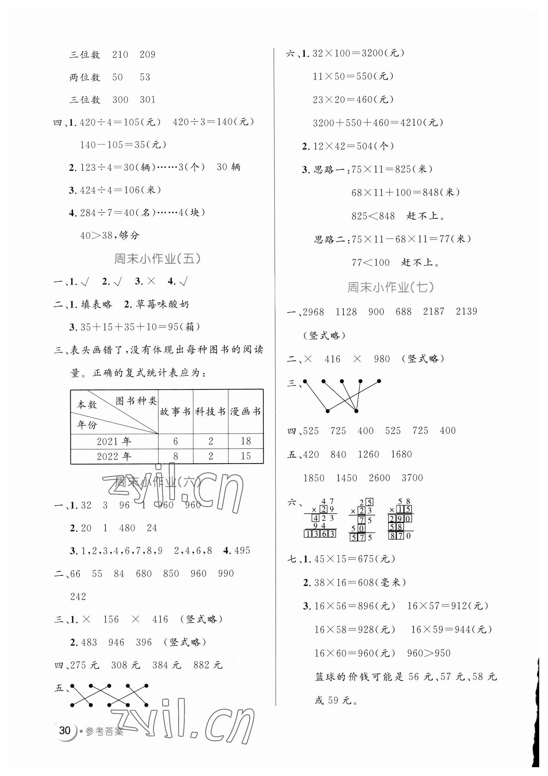 2023年黃岡名卷三年級(jí)數(shù)學(xué)下冊(cè)人教版 第2頁(yè)