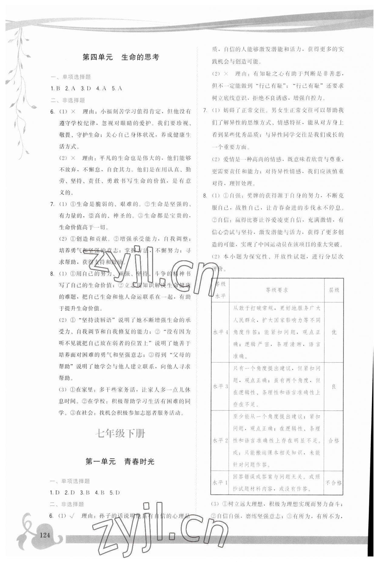 2023年頂尖中考沖刺復(fù)習(xí)攻略道德與法治 第2頁