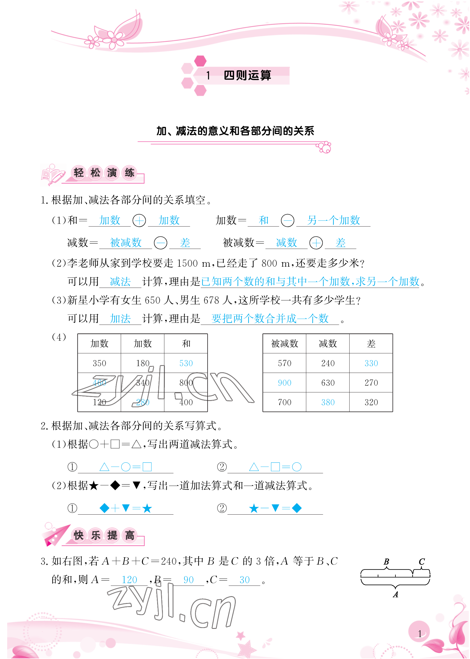 2023年小學生學習指導叢書四年級數(shù)學下冊人教版 參考答案第1頁