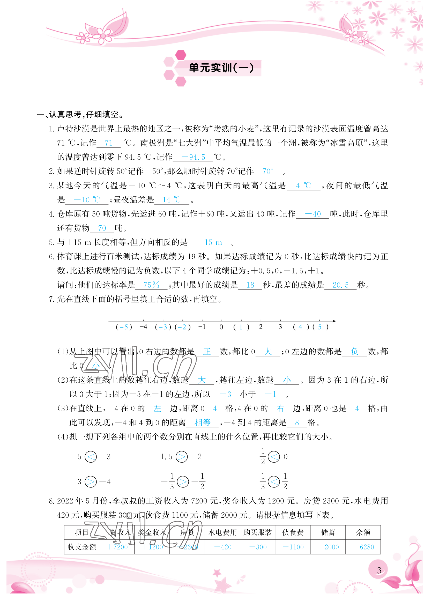 2023年小学生学习指导丛书六年级数学下册人教版 参考答案第3页