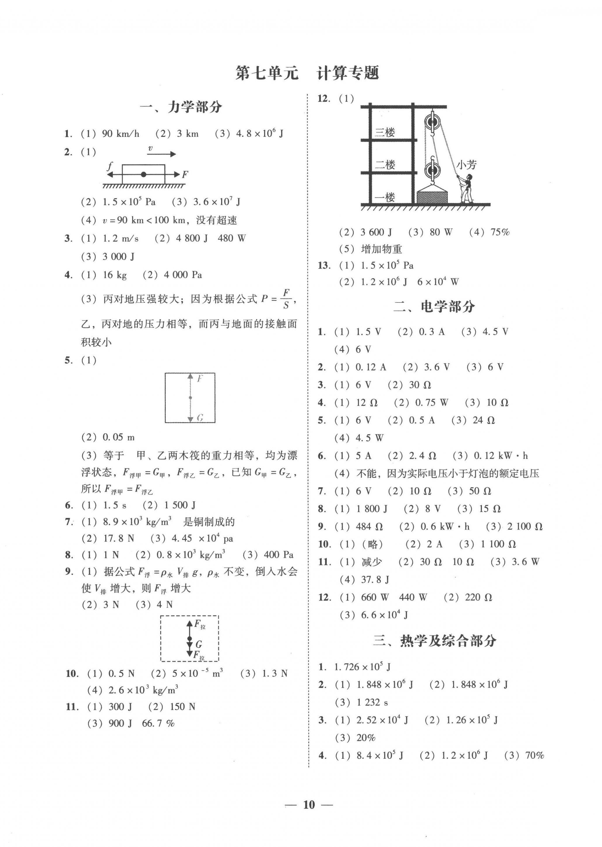 2023年易杰教育中考解讀物理廣州專版 第2頁(yè)