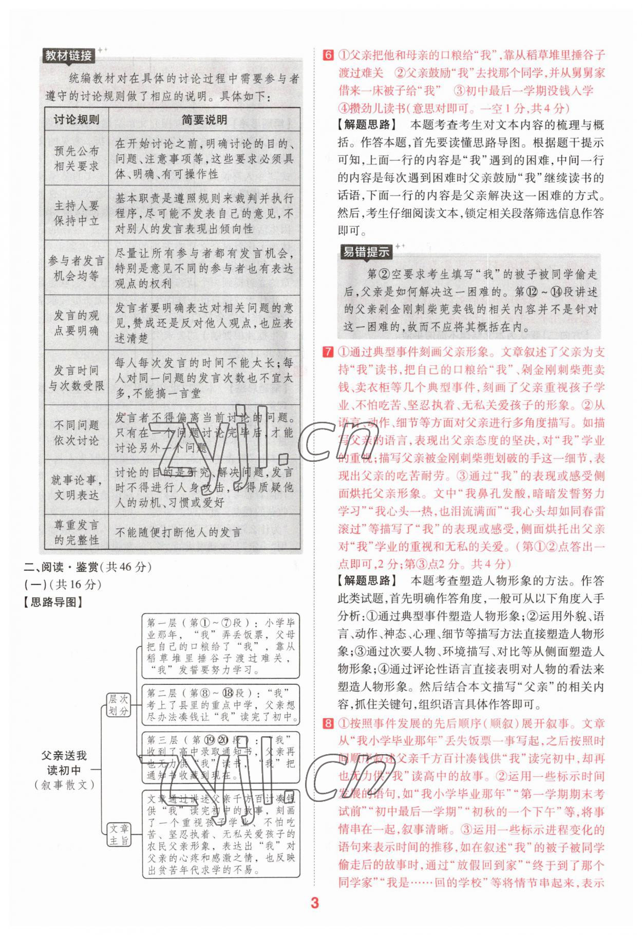 2023年金考卷百校聯(lián)盟系列中考領(lǐng)航卷語(yǔ)文河南專版 參考答案第2頁(yè)