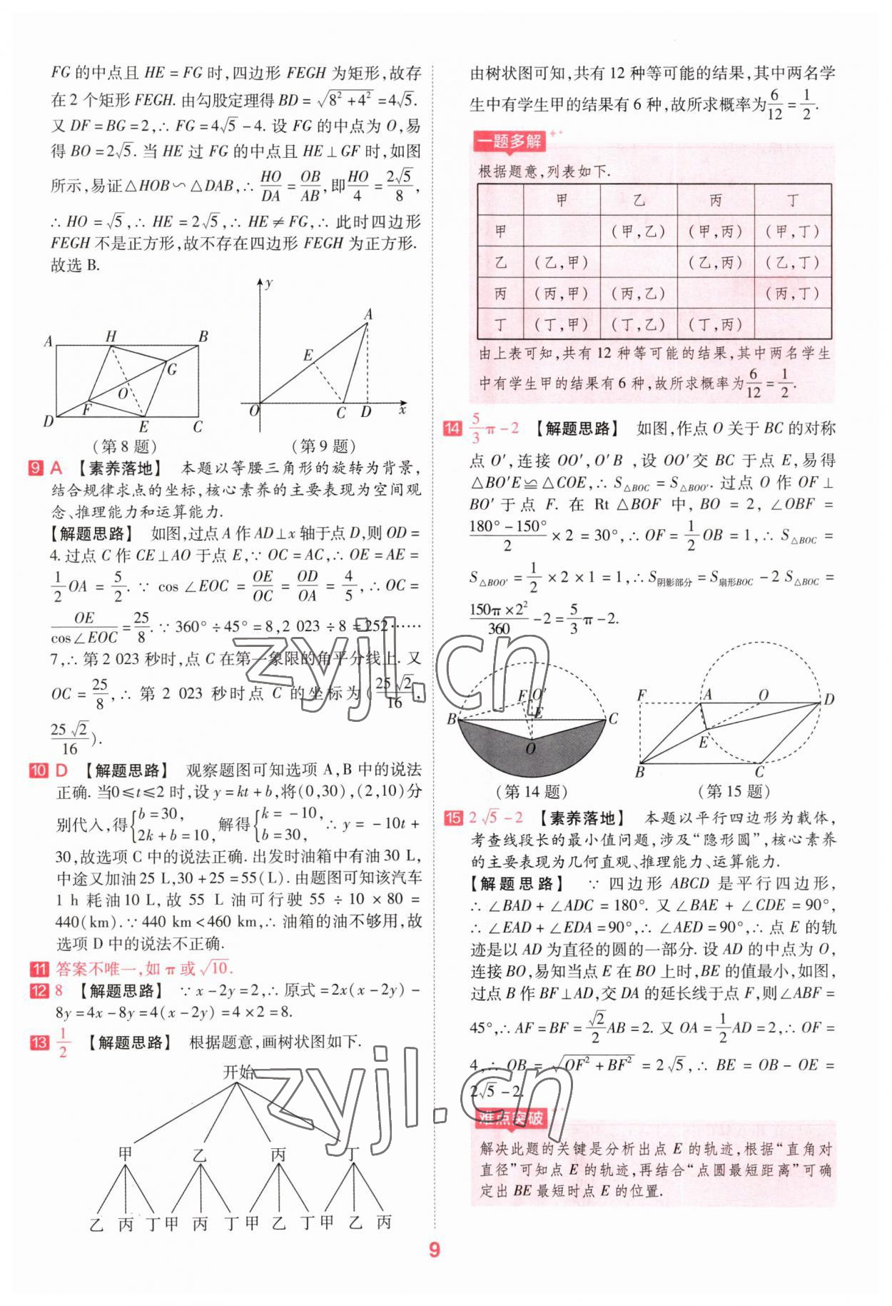 2023年金考卷百校聯(lián)盟系列中考領(lǐng)航卷數(shù)學(xué)河南專版 參考答案第8頁