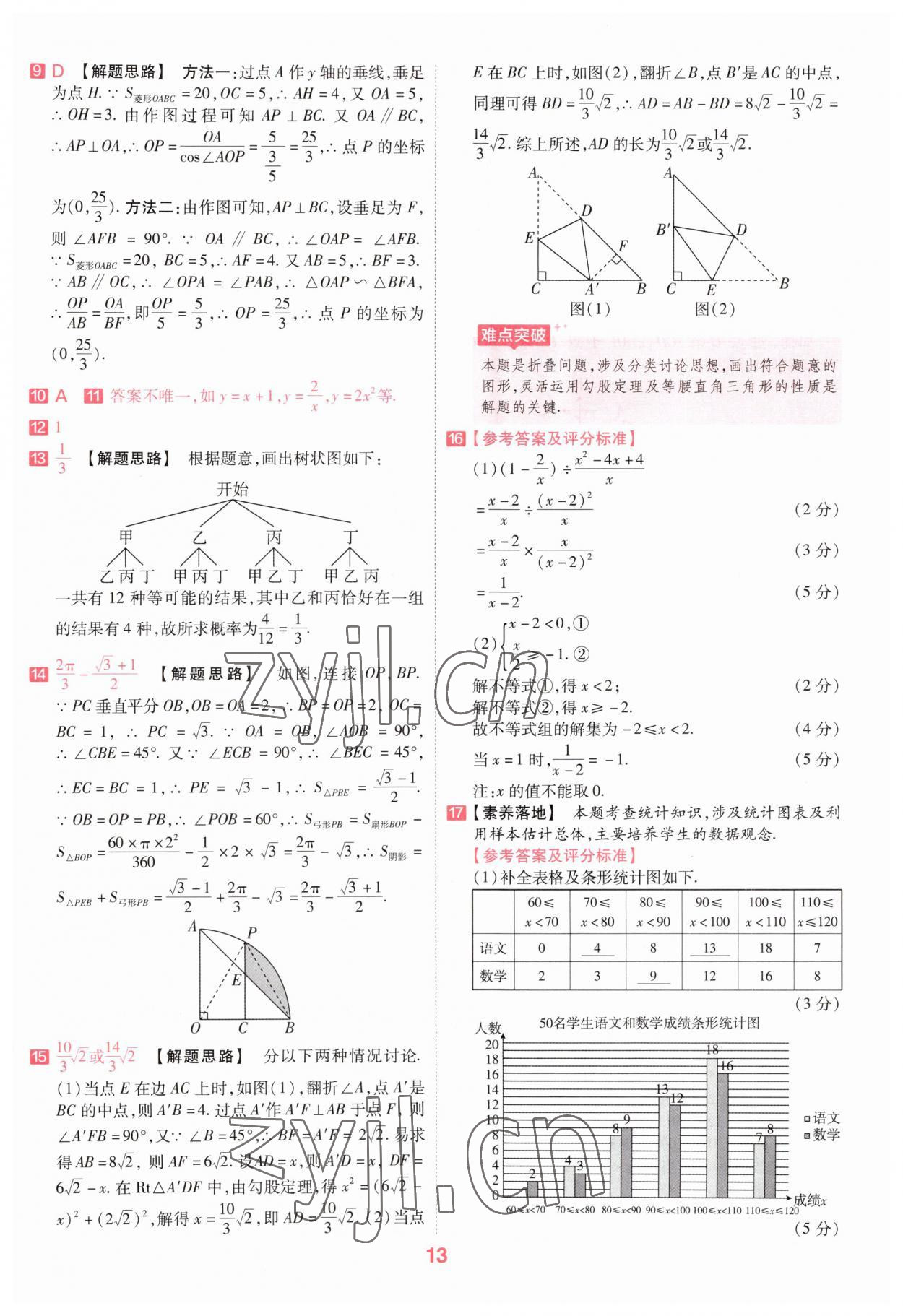 2023年金考卷百校聯(lián)盟系列中考領(lǐng)航卷數(shù)學(xué)河南專版 參考答案第12頁