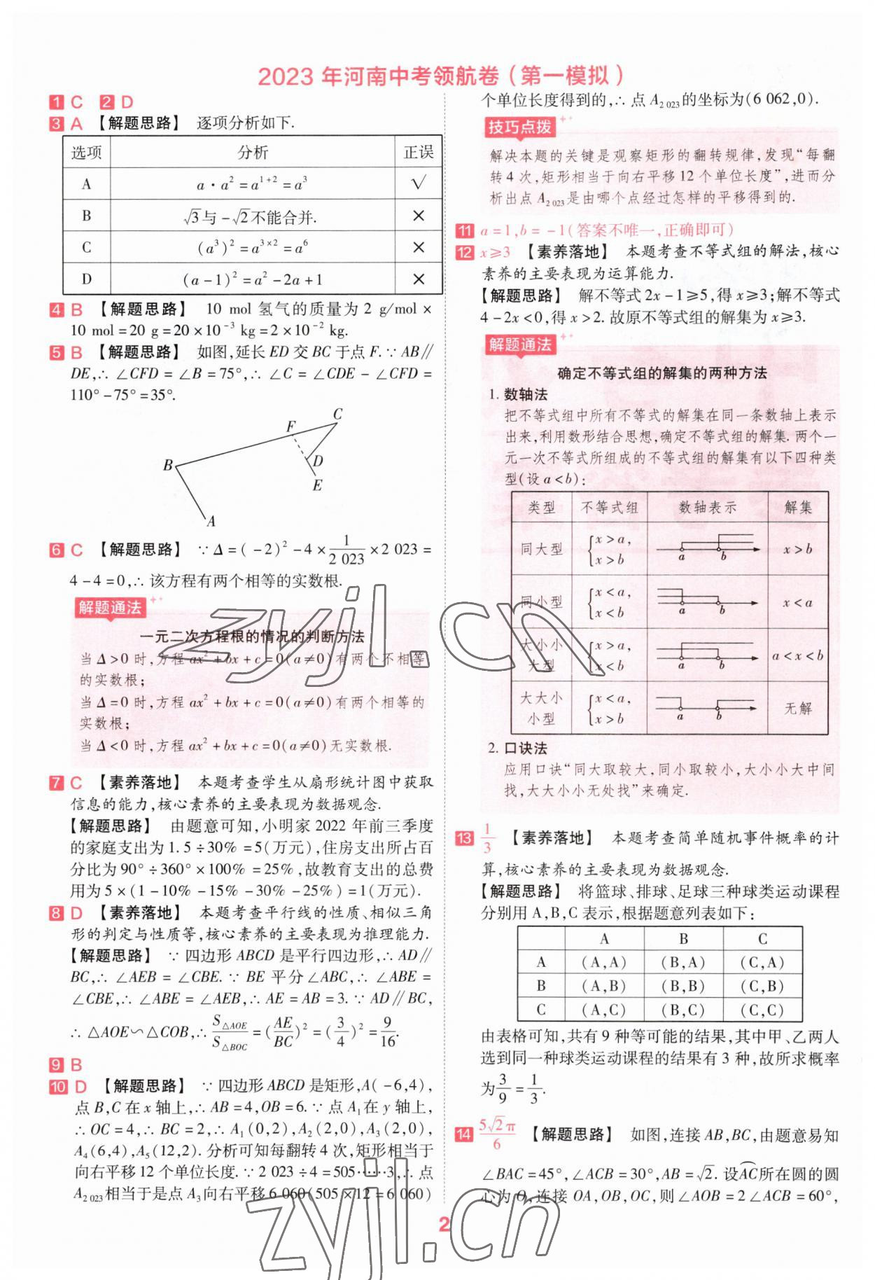 2023年金考卷百校聯(lián)盟系列中考領(lǐng)航卷數(shù)學(xué)河南專版 參考答案第1頁