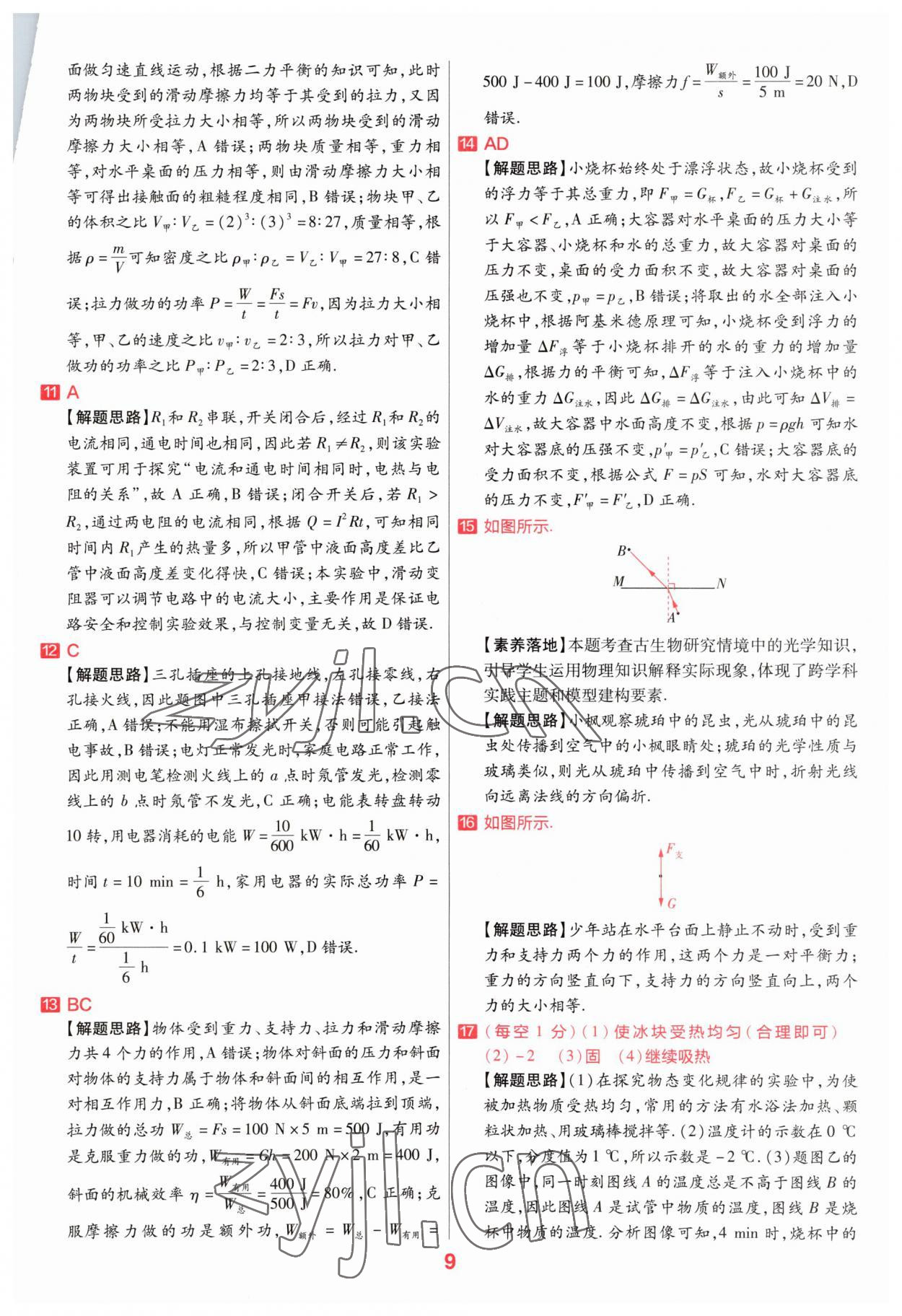 2023年金考卷百校聯(lián)盟系列中考領(lǐng)航卷物理河南專版 參考答案第8頁