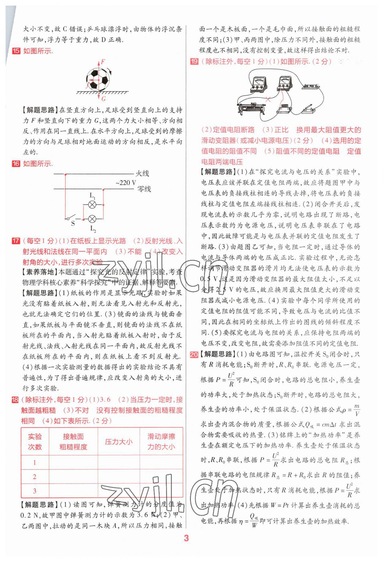 2023年金考卷百校聯(lián)盟系列中考領(lǐng)航卷物理河南專版 參考答案第2頁