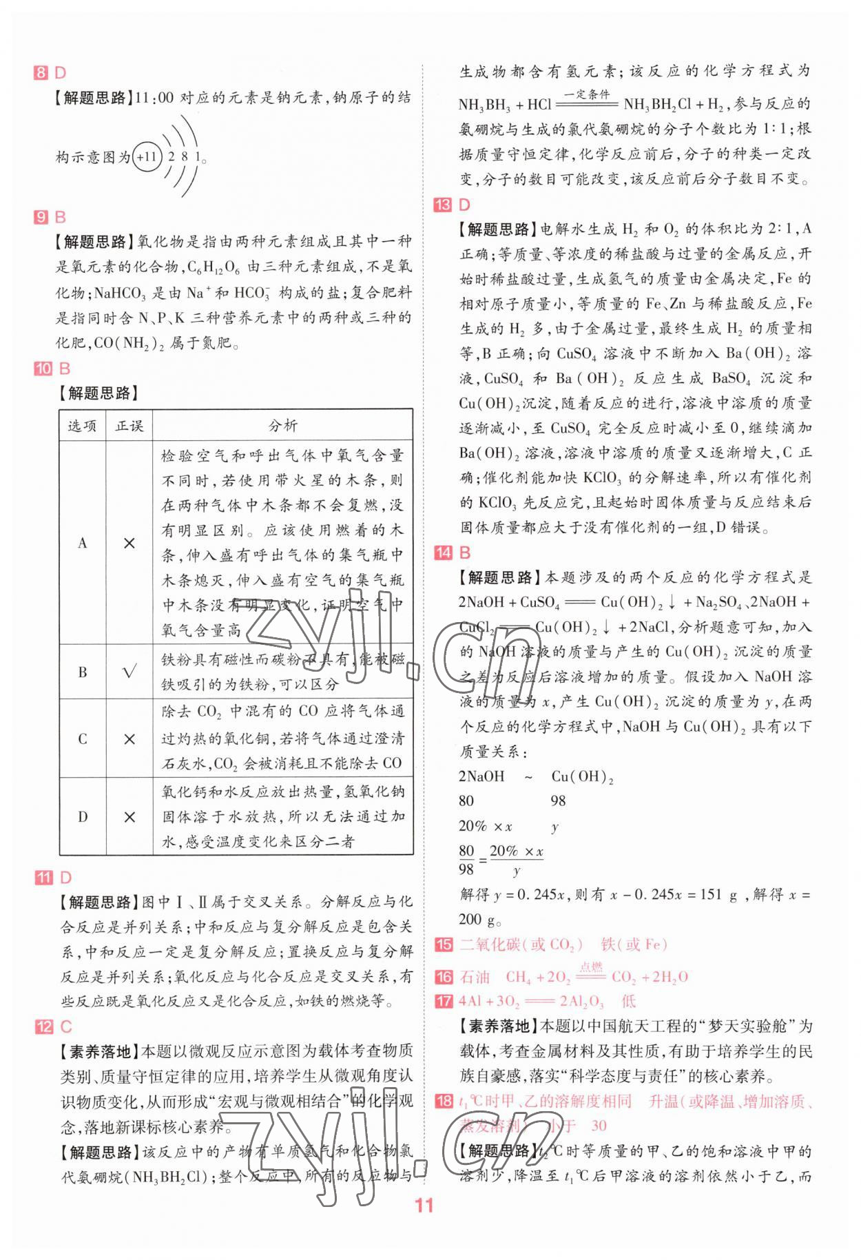 2023年金考卷百校聯(lián)盟系列中考領(lǐng)航卷化學(xué)河南專版 參考答案第10頁