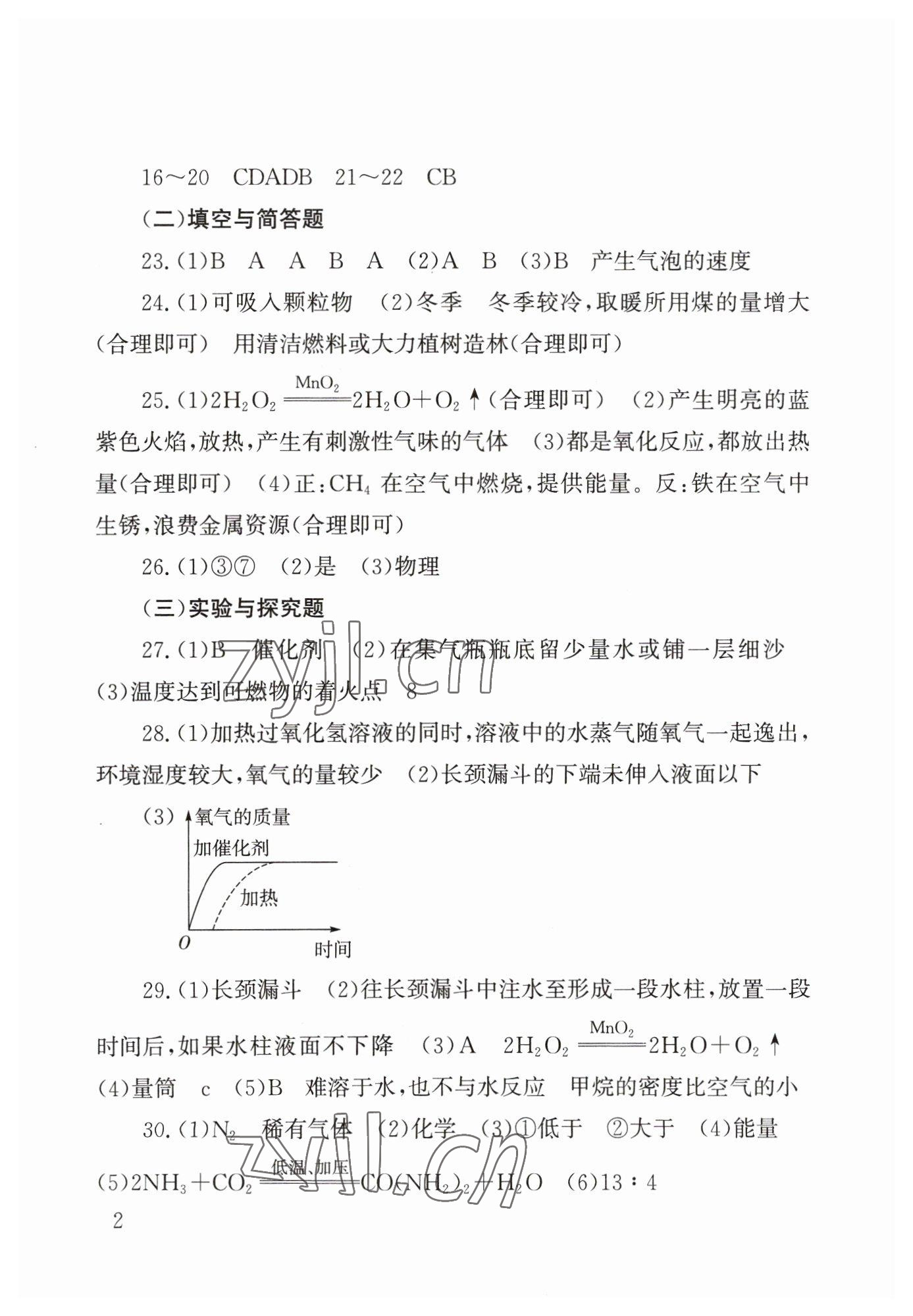 2023年劍指中考化學(xué)郴州專版 第2頁(yè)